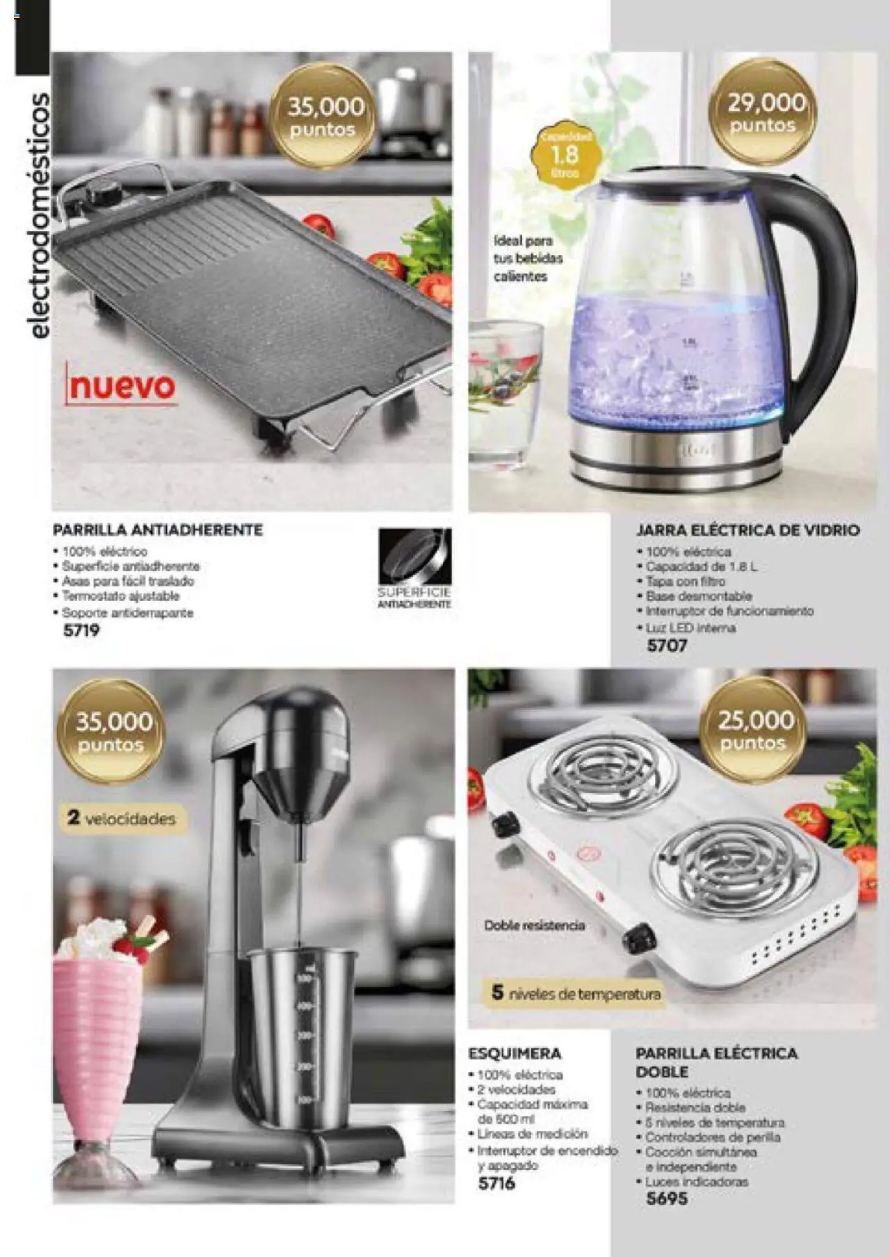 Nuevas ofertas de Fuller válidas en toda la República Mexicana desde el 13.06.2025. ¡Encuentra las mejores ofertas en Fuller catálogo Puntos! | Página: 16 | Productos: Parrilla, Jarra