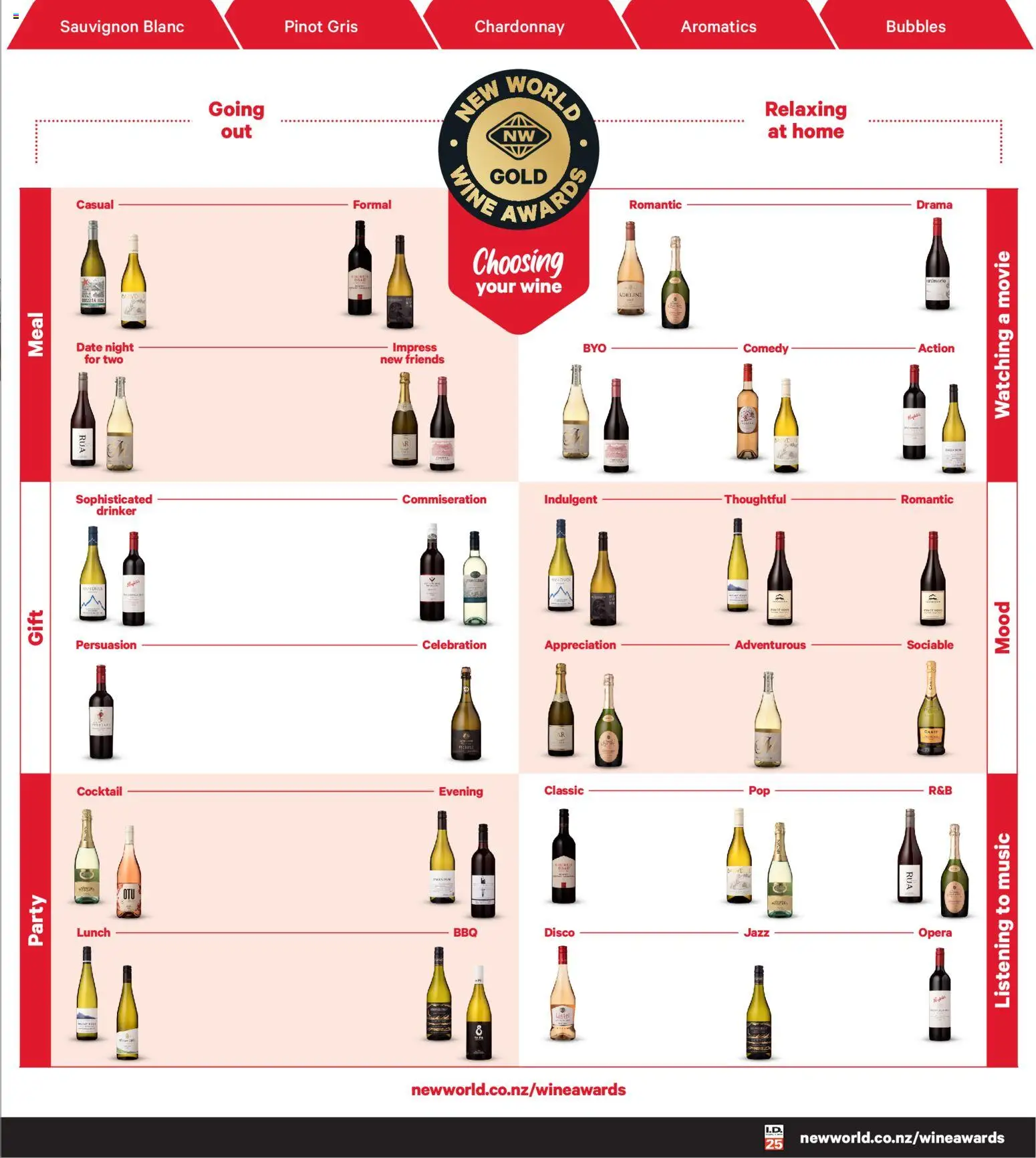 New World catalogue from 03.11.2025 | Page: 40