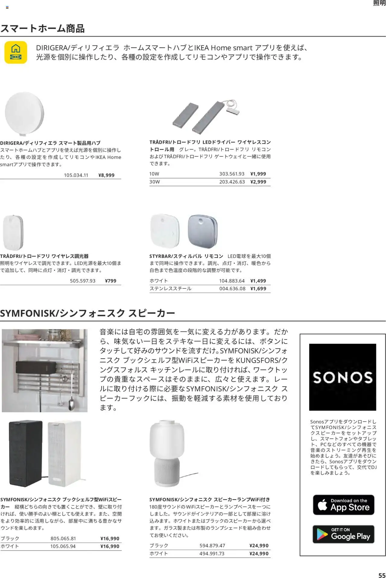 {H1} | ページ: 55 | 製品: スピーカー