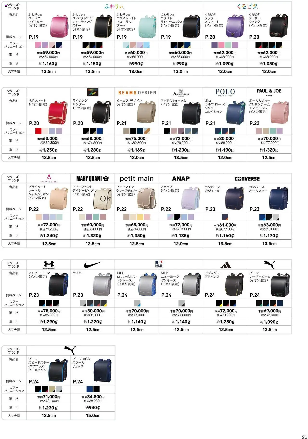  | ページ: 27 | 製品: リュック