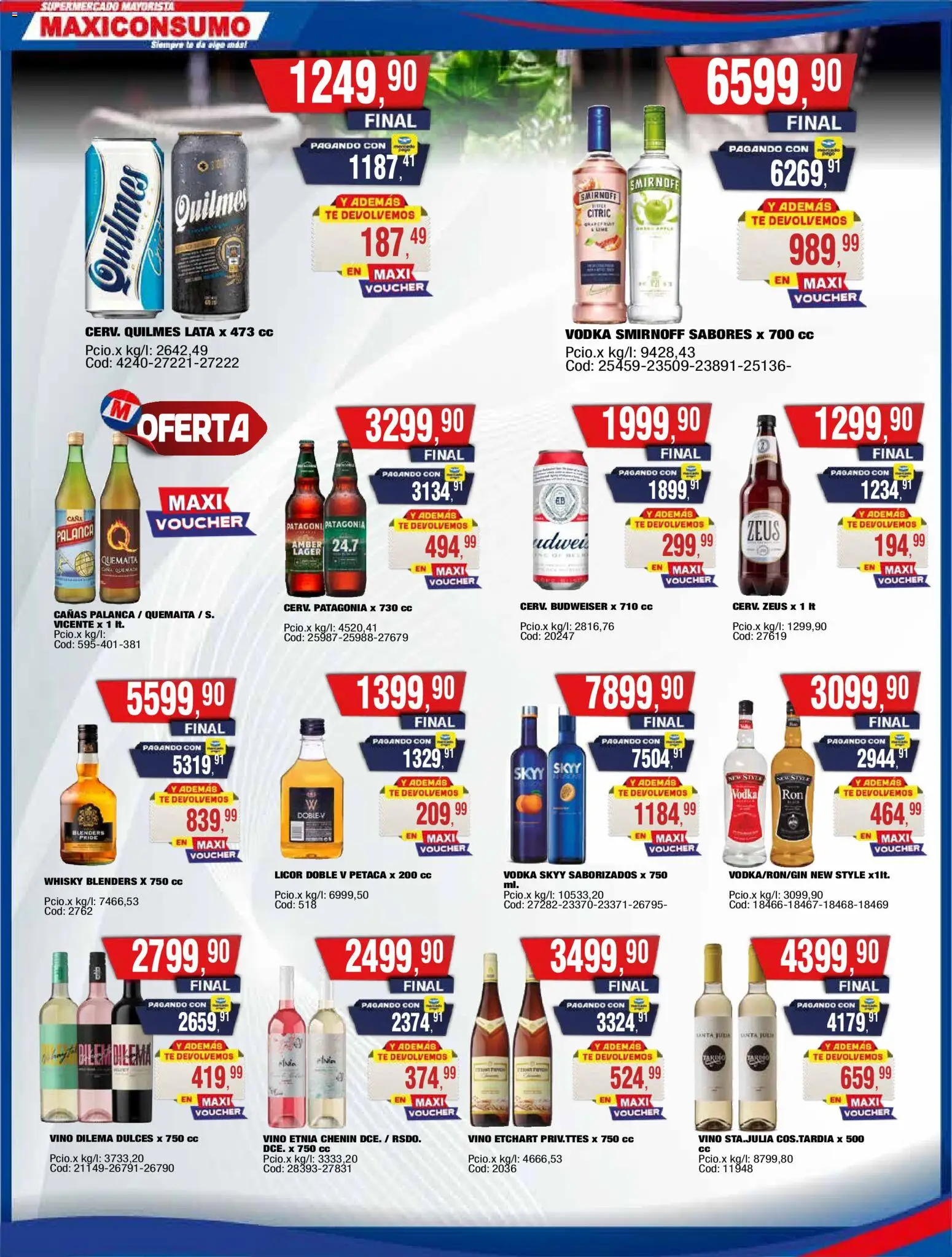 Maxiconsumo ofertas │ válido desde el 24.11.2025 | Página: 18 | Productos: Vodka, Whisky, Vino, Té