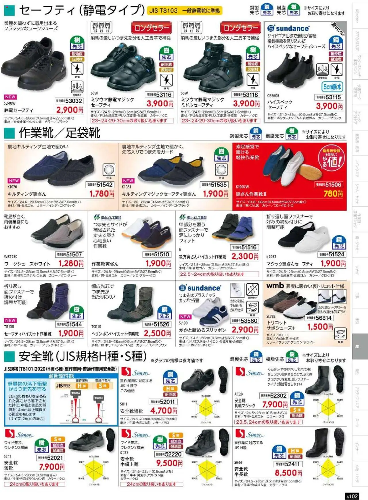 {H1} | ページ: 103