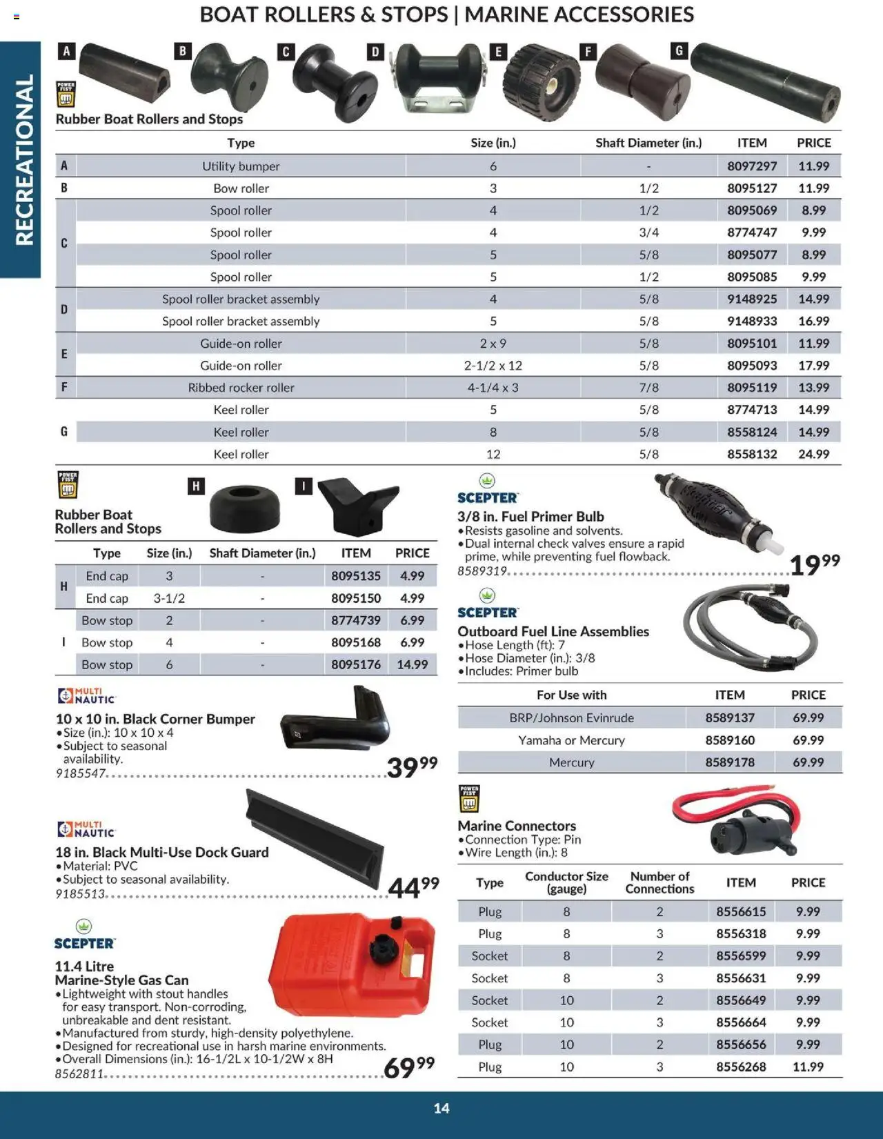Princess Auto flyer valid from 16.04.2025 | Page: 16 | Products: Cap, Socket