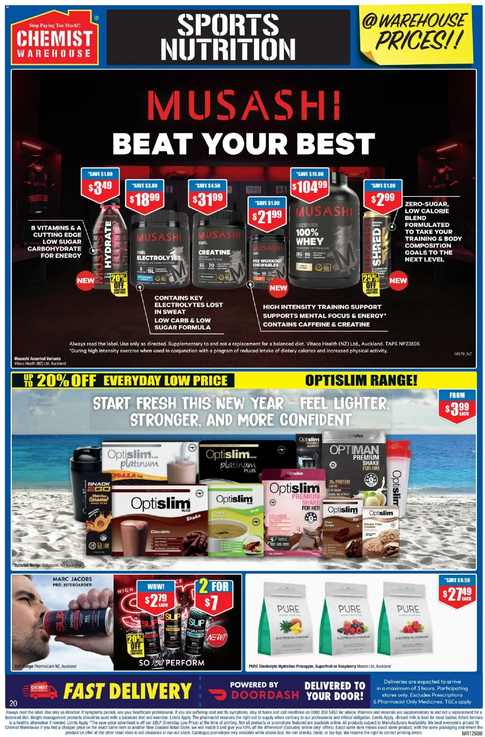 Chemist Warehouse catalogue from 08.01.2026 | Page: 20