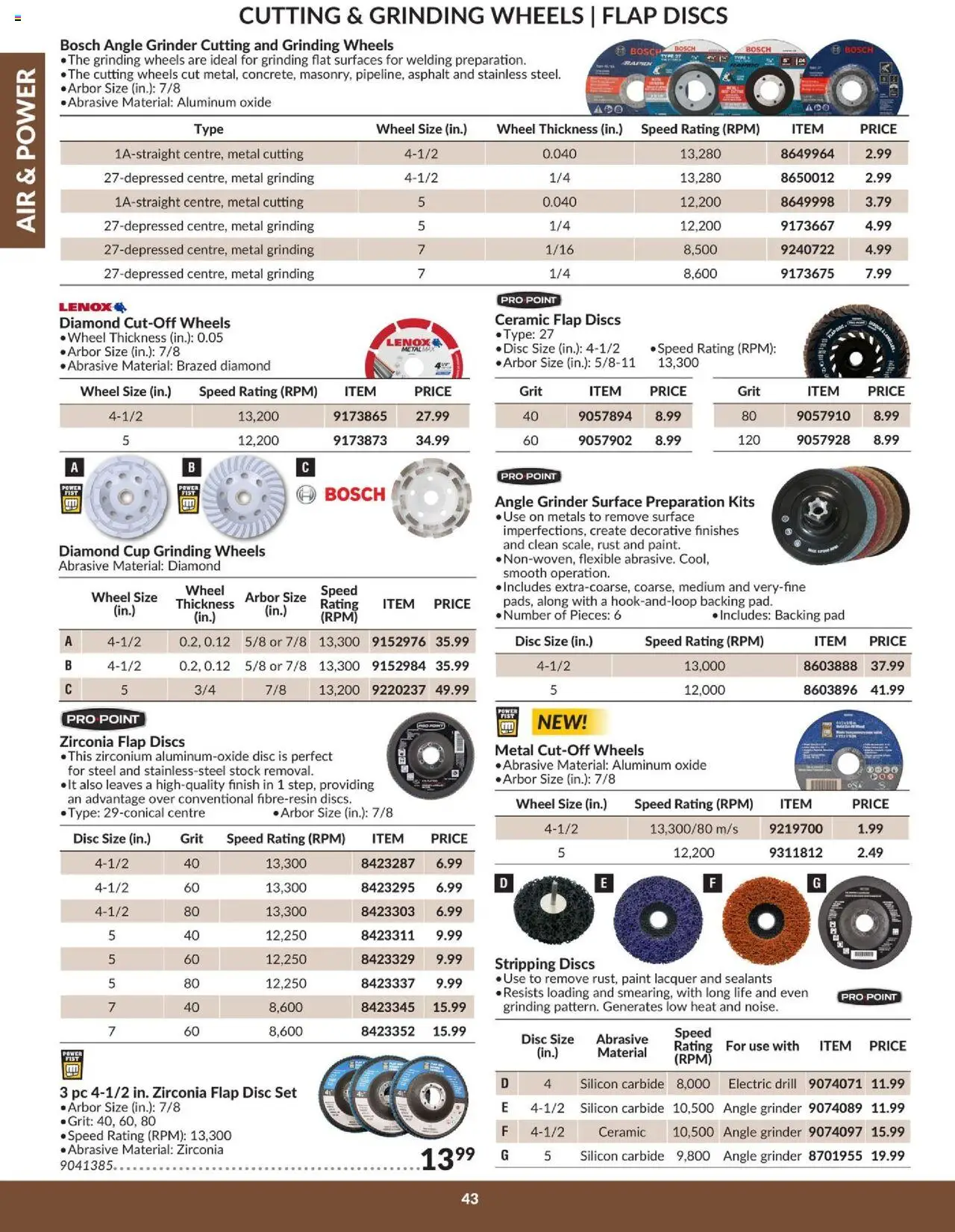 Princess Auto flyer valid from 16.04.2025 | Page: 48 | Products: PC, Grinder