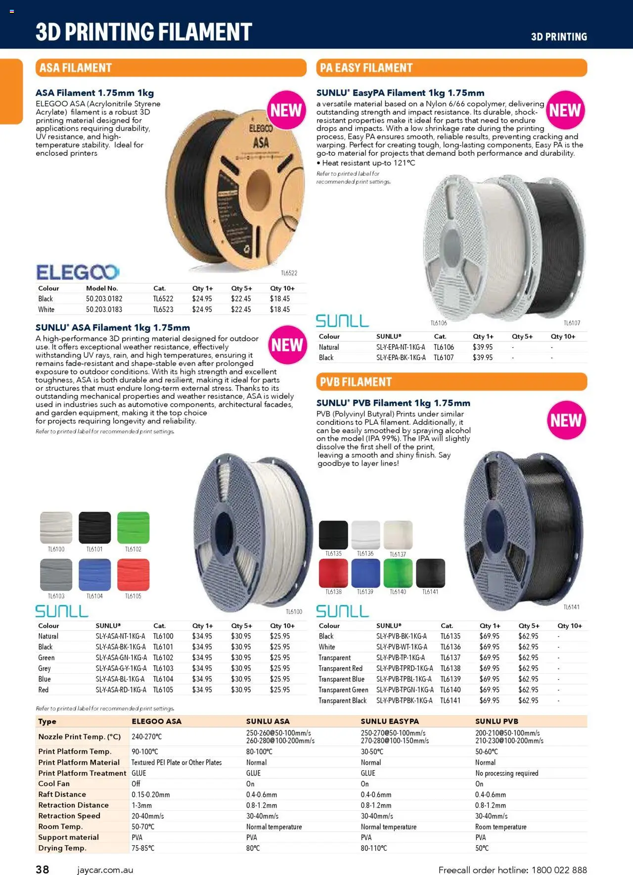 Jaycar catalogue - valid from 09.07.2025 | Page: 38 | Products: Glue, Fan, Treatment
