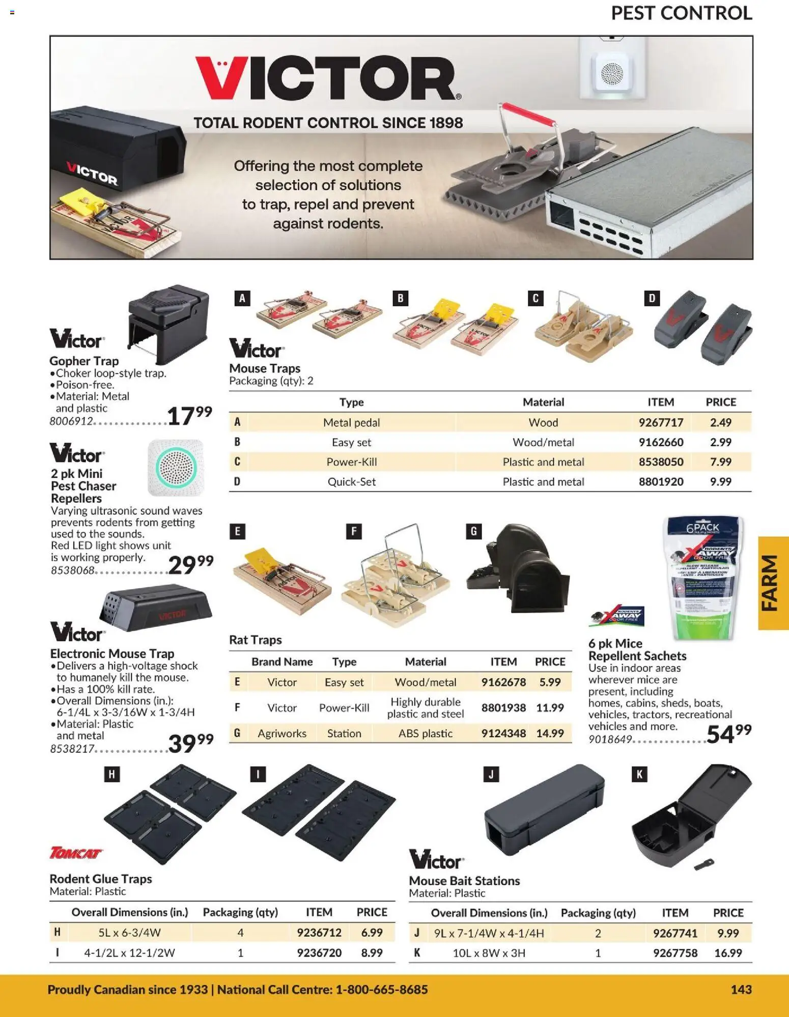 Princess Auto flyer valid from 21.04.2026 | Page: 33 | Products: Mouse