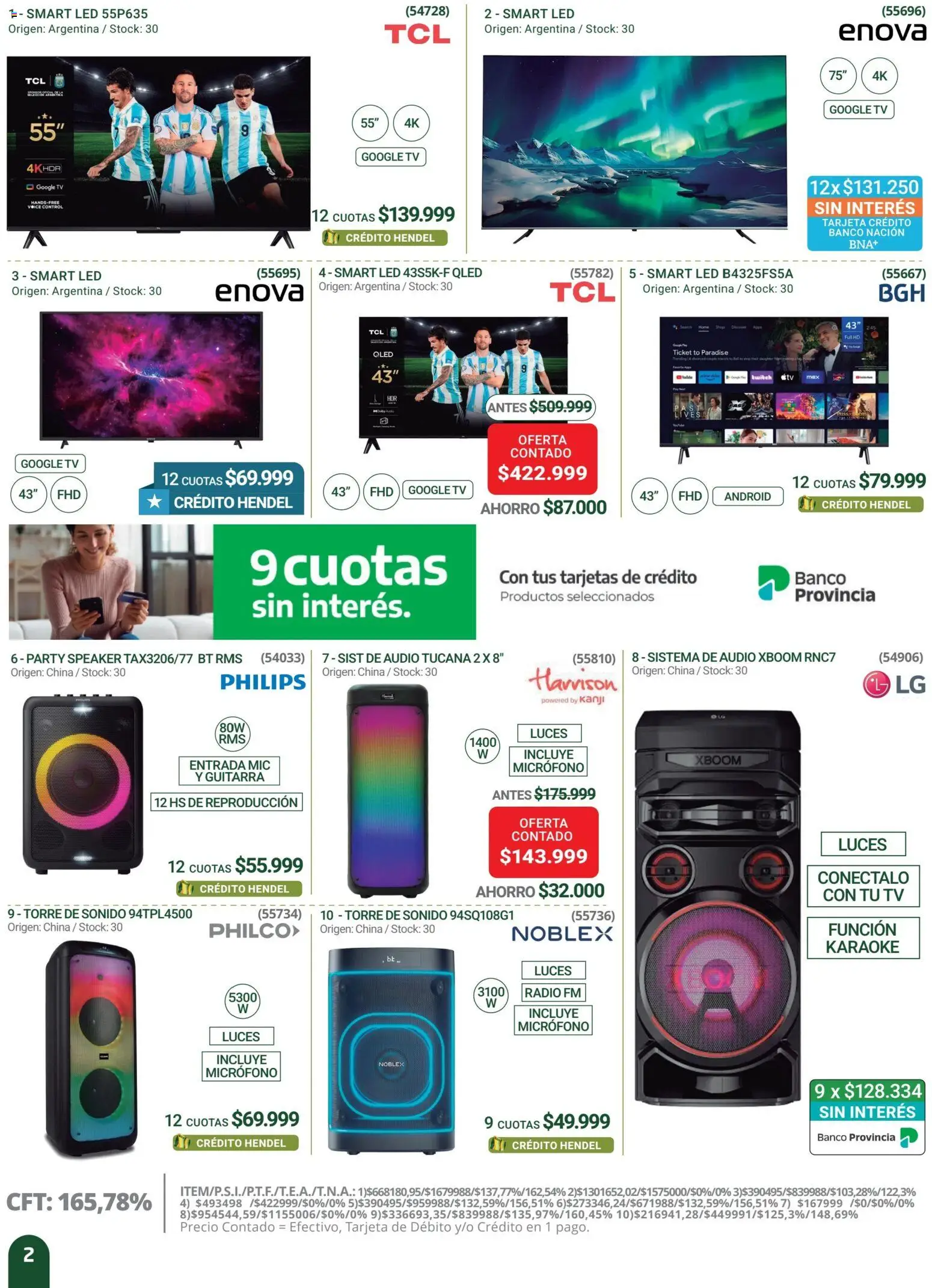 Hendel catálogo │ válido desde el 03.02.2026 | Página: 2