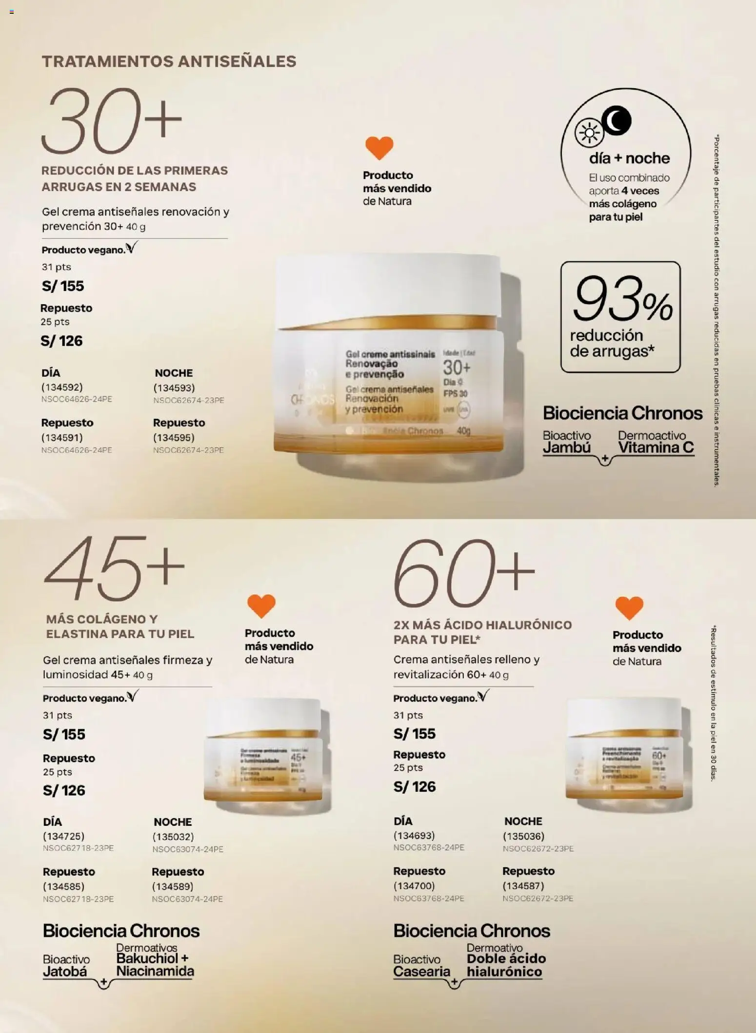 Catálogo Natura válido desde 20.02.2026 | Página: 79 | Productos: Crema