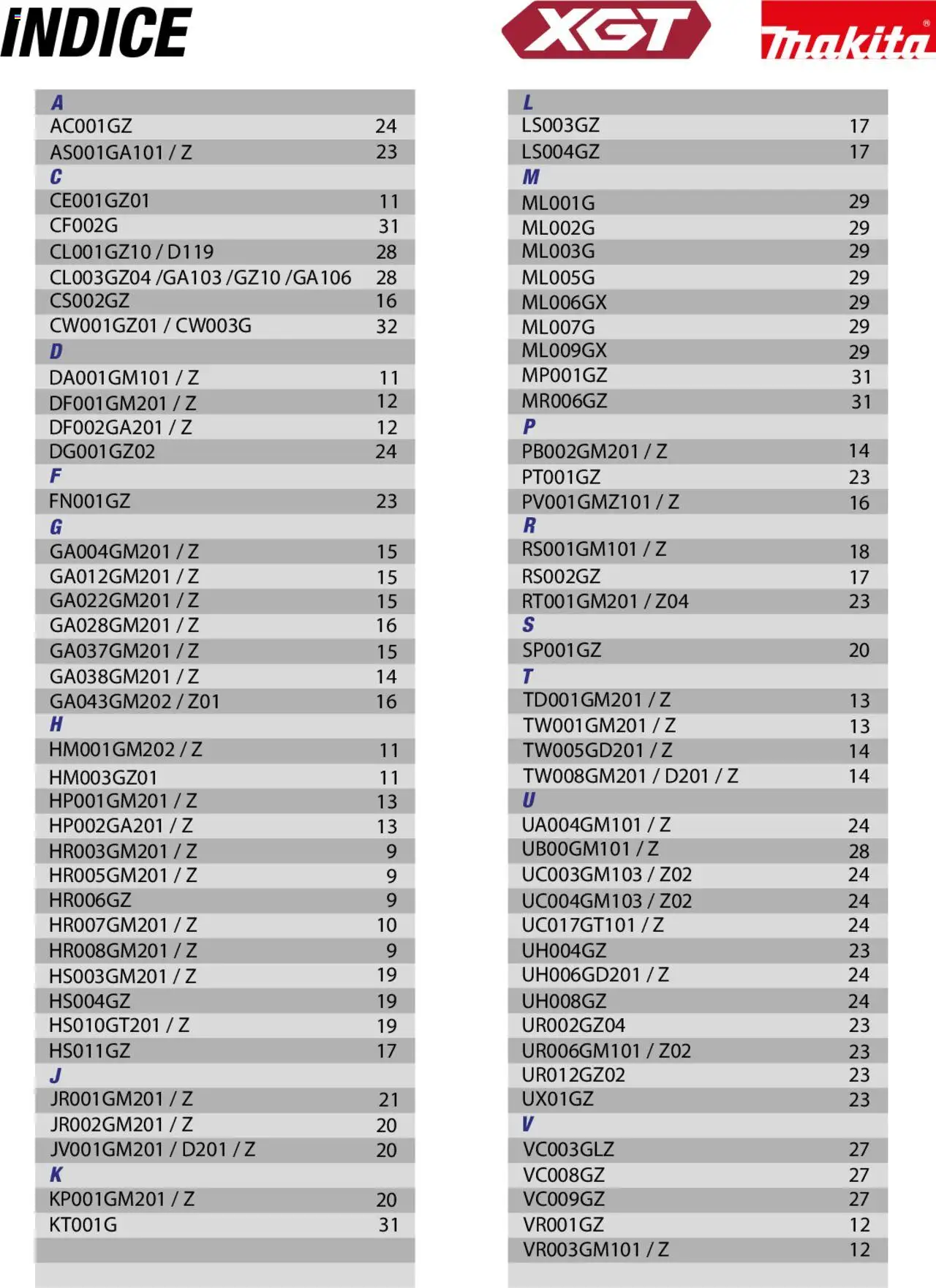 Nuevas ofertas de Makita válidas en toda la República Mexicana desde el 16.03.2023. ¡Encuentra las mejores ofertas en Makita Líneas de Ensamble! | Página: 3