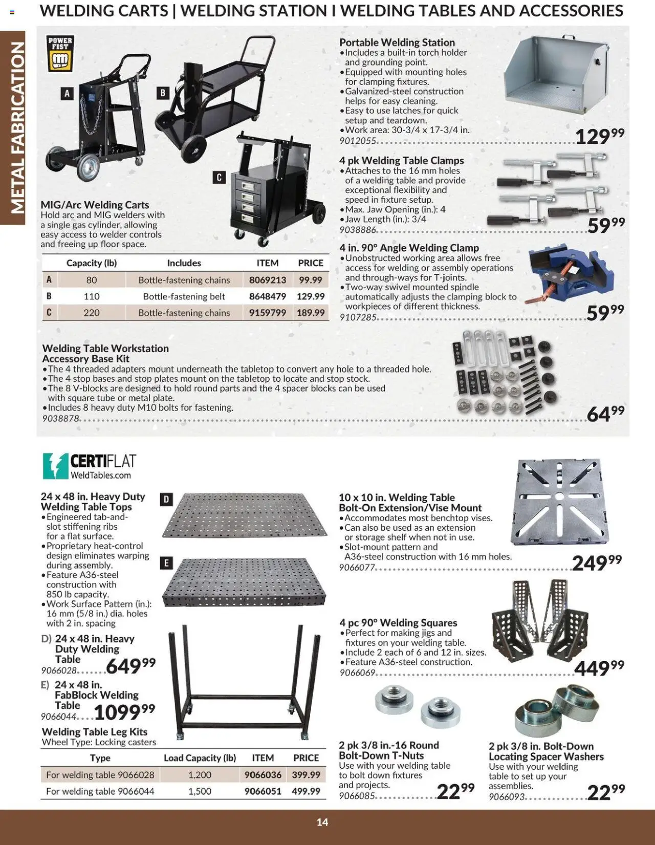 Princess Auto flyer valid from 16.04.2025 | Page: 16 | Products: Belt, PC, Shelf, Table
