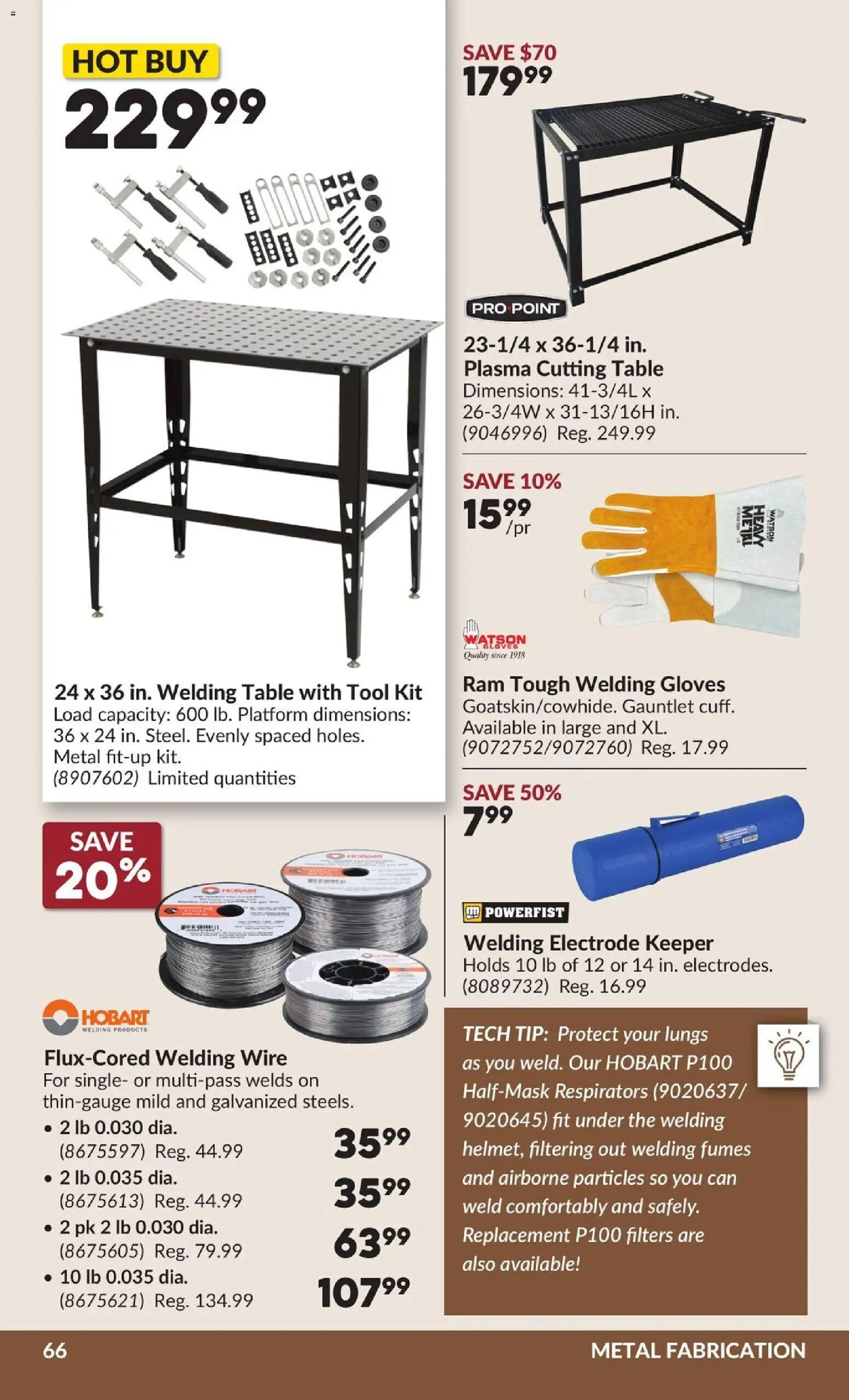 Princess Auto flyer valid from 27.01.2026 | Page: 74 | Products: Gloves, Table