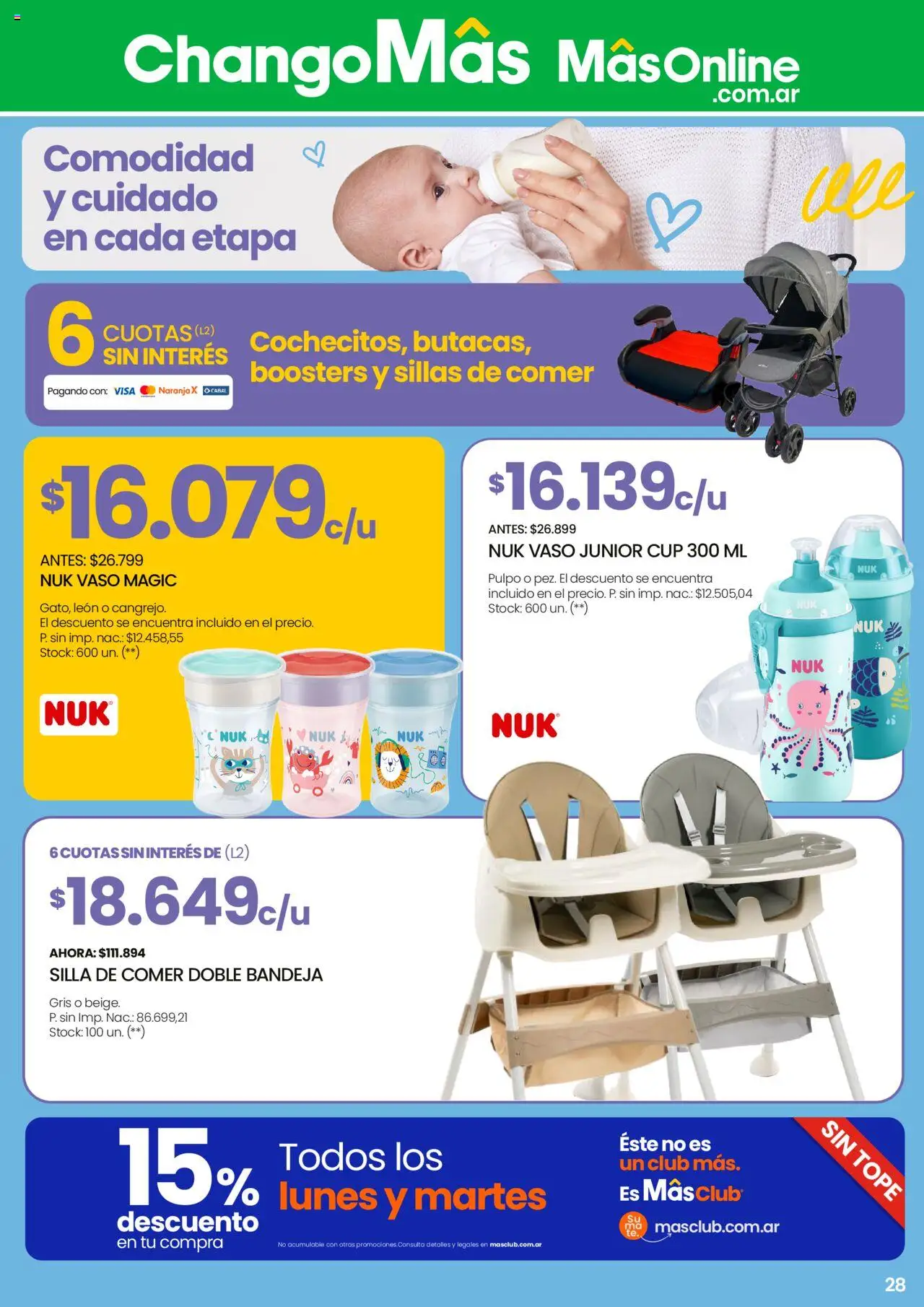 Changomas Día de la Niñez │ válido desde el 01.08.2025 | Página: 29 | Productos: Silla, Bandeja