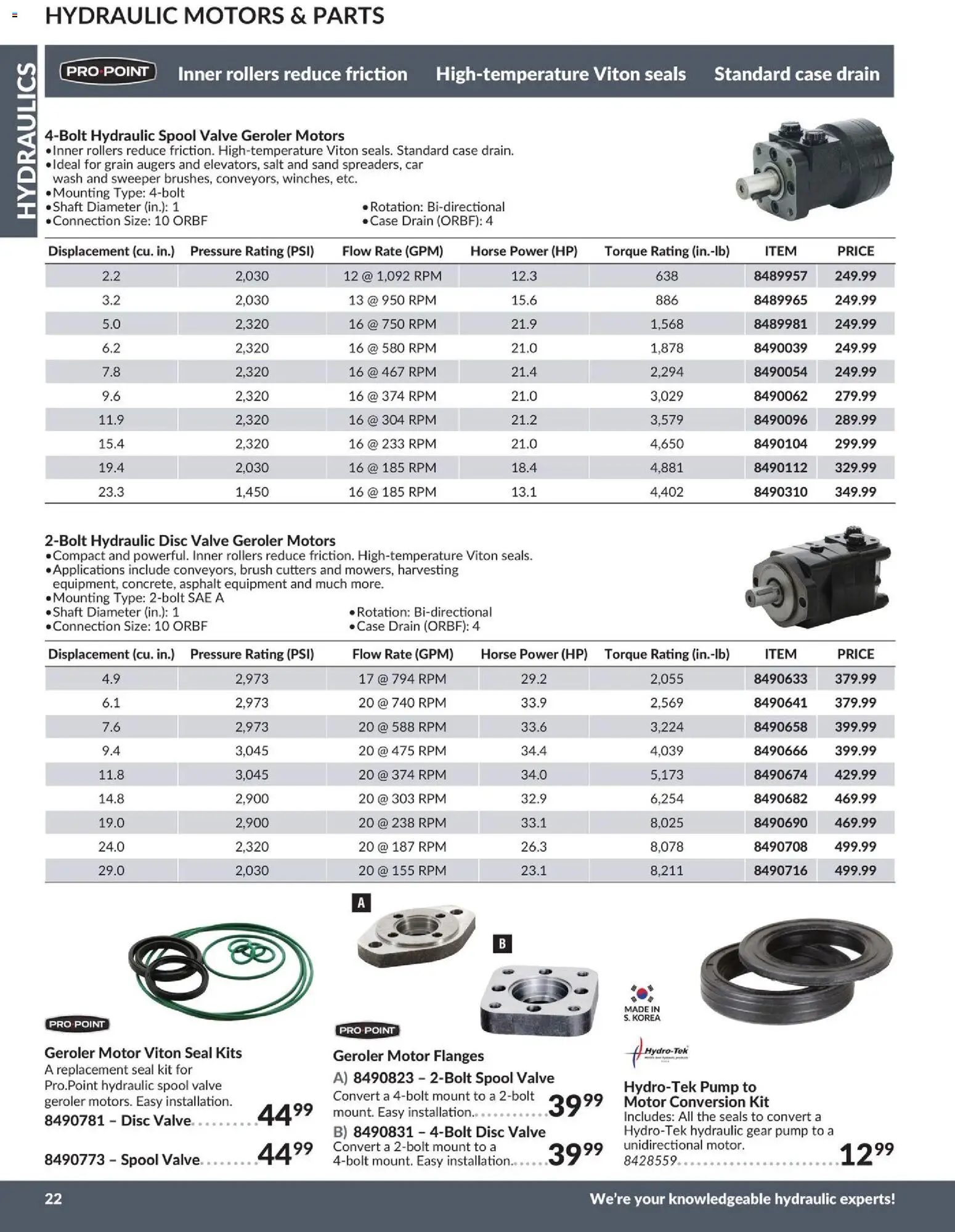 Princess Auto flyer valid from 21.04.2026 | Page: 23 | Products: Case, Brush