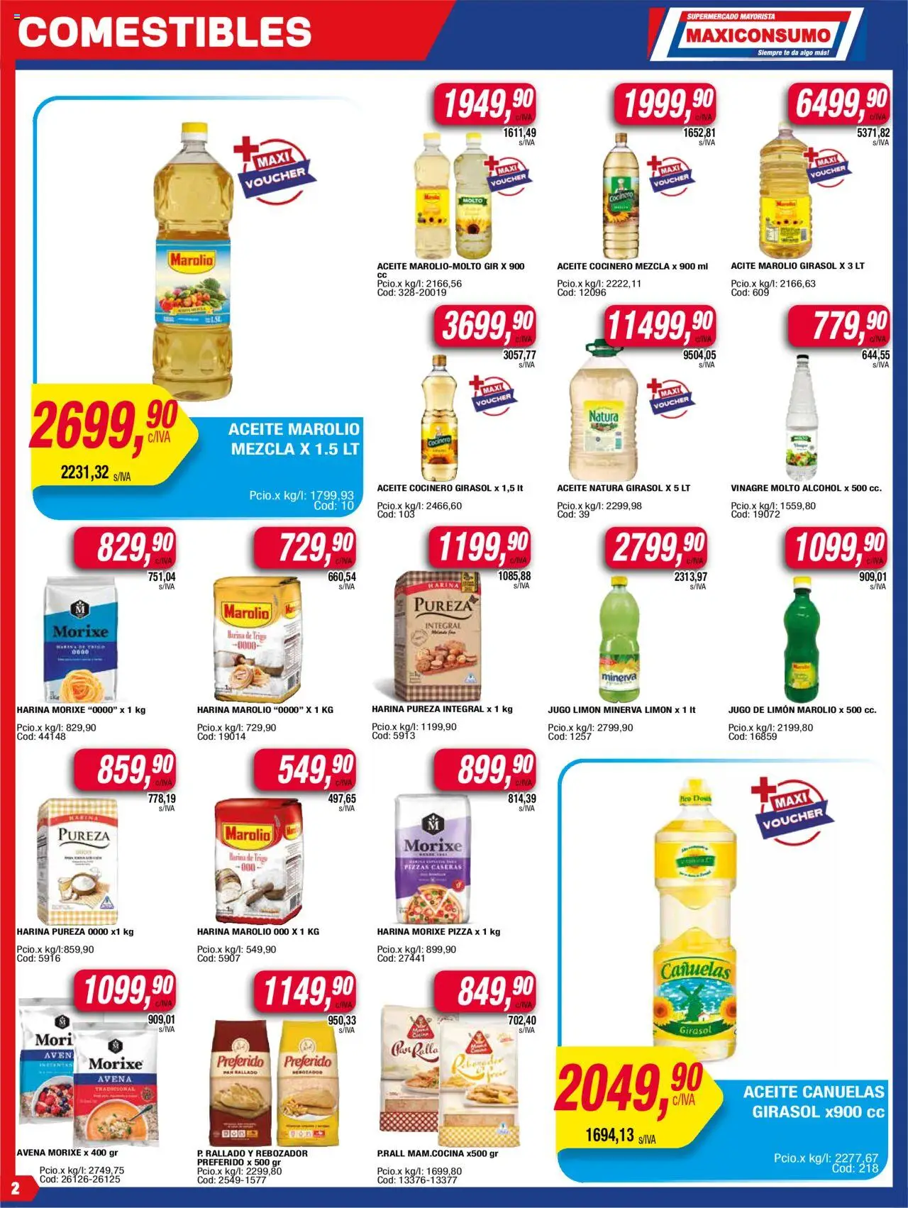 Maxiconsumo ofertas │ válido desde el 09.06.2025 | Página: 2 | Productos: Pico, Limón, Té, Pan rallado
