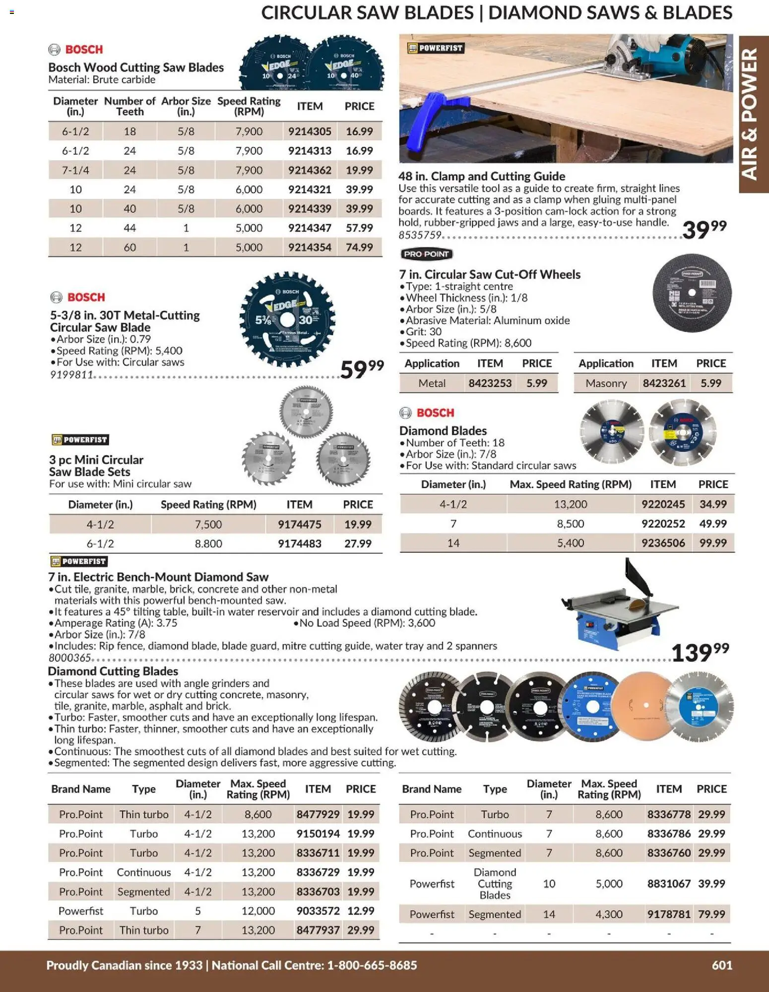 Princess Auto flyer valid from 21.04.2026 | Page: 62 | Products: PC