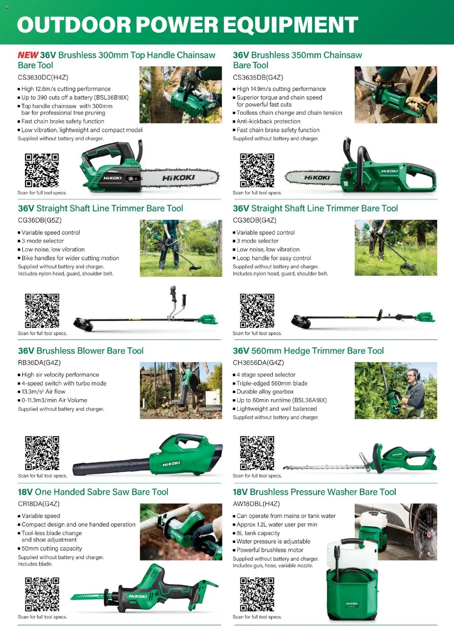 The Tool Shed catalogue from 01.02.2026 | Page: 16