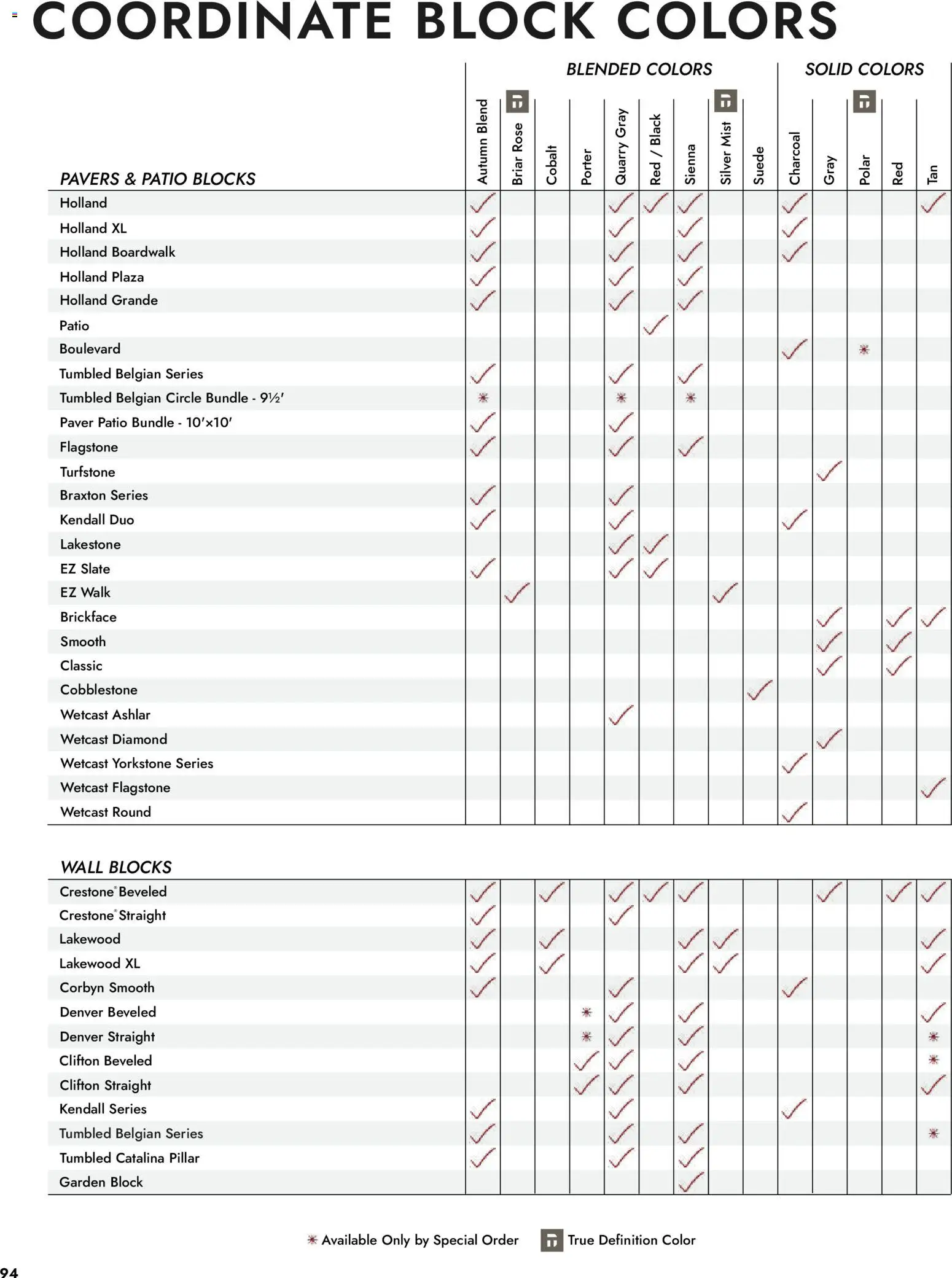 Menards Landscape Catalog - valid from 02.04.2026 | Page: 94