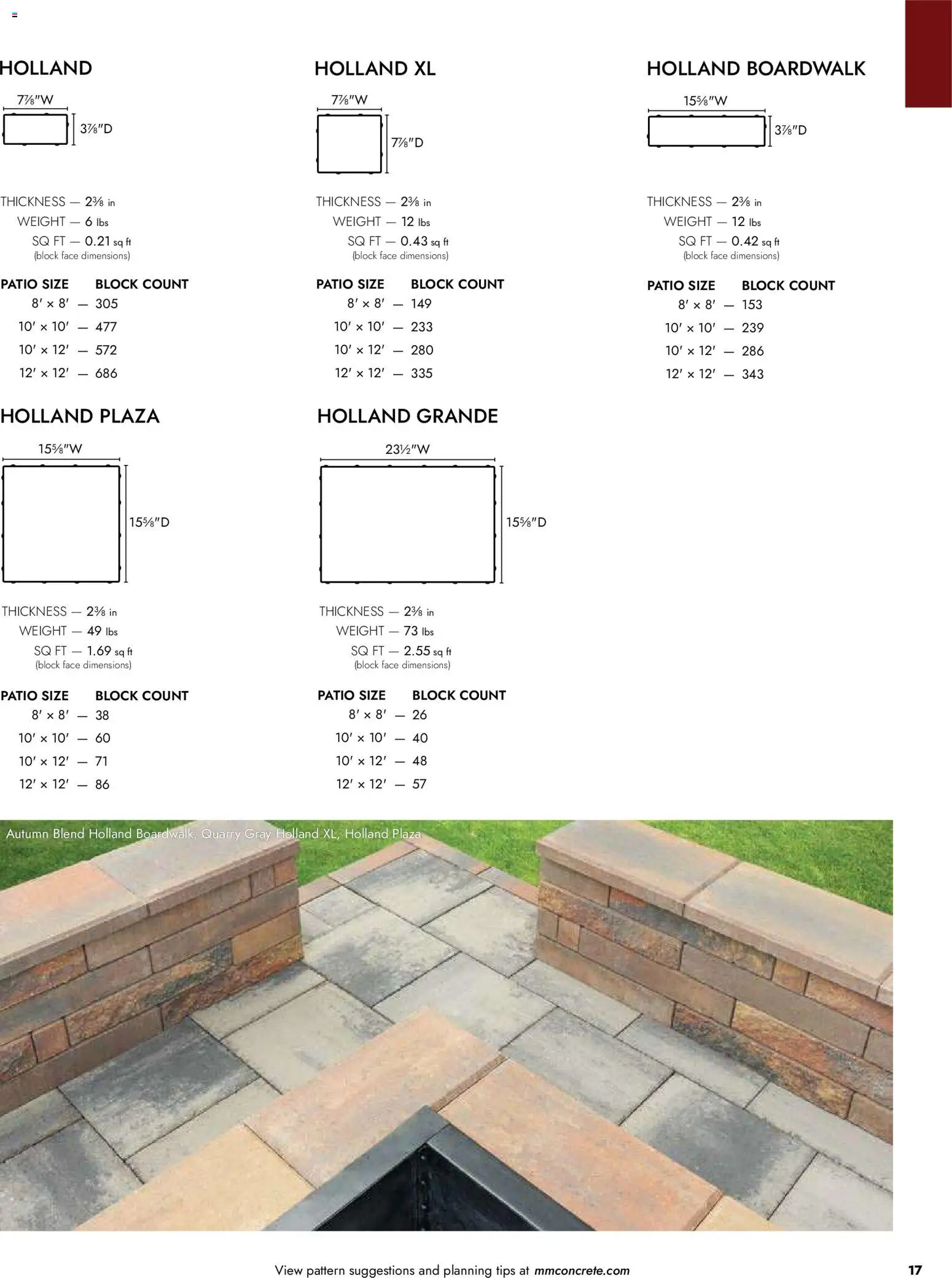 Menards Landscape Catalog - valid from 02.04.2026 | Page: 17 | Products: Weight