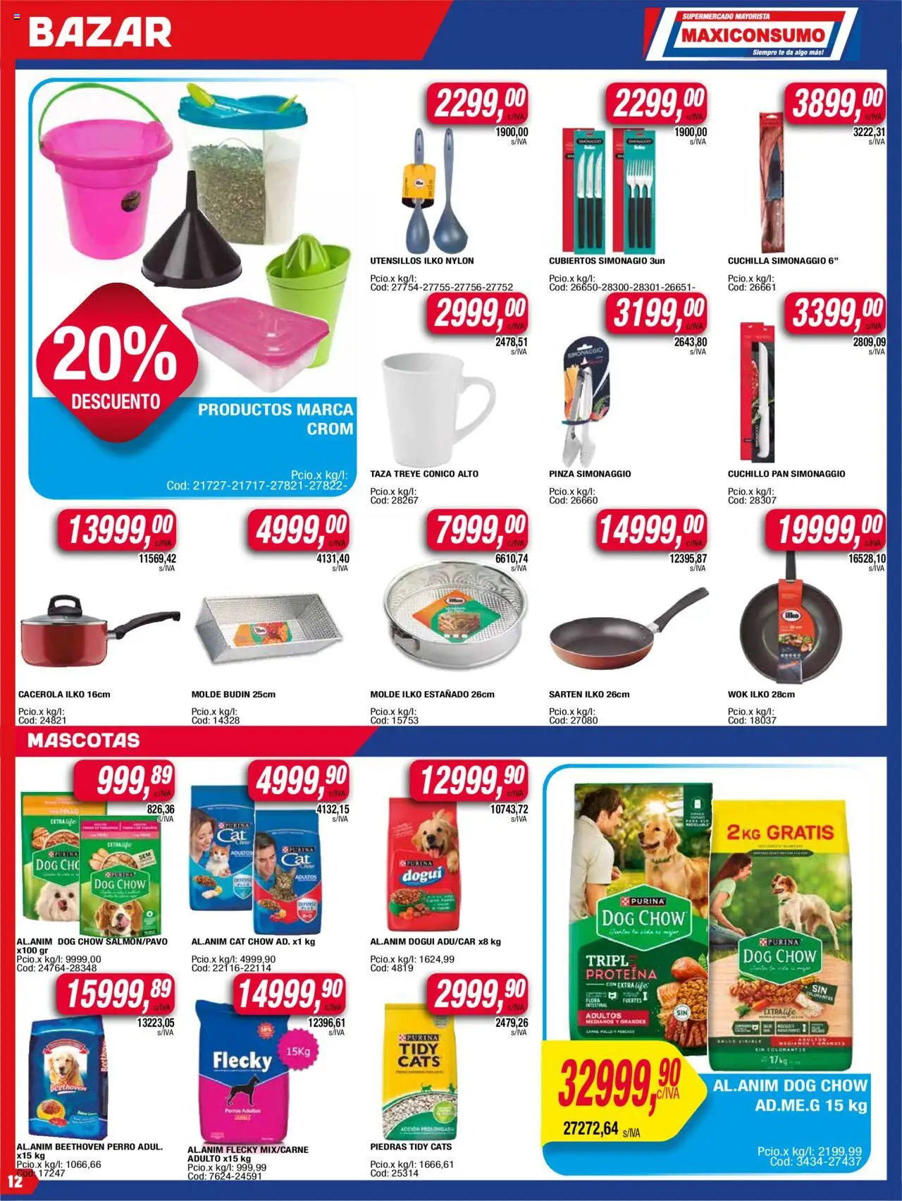 Maxiconsumo ofertas │ válido desde el 23.06.2025 | Página: 12 | Productos: Molde, Pollo, Budín, Pan