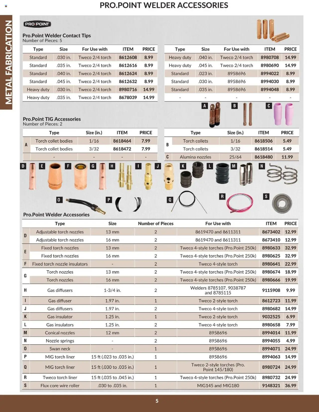Princess Auto flyer valid from 16.04.2025 | Page: 7