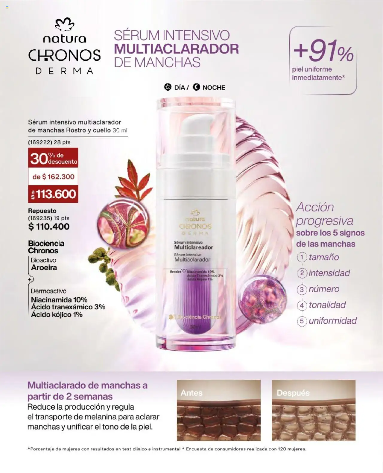 Natura revista - valida desde el 23.07.2025 | Página: 97 | Productos: Serum, Sobre, Cuello