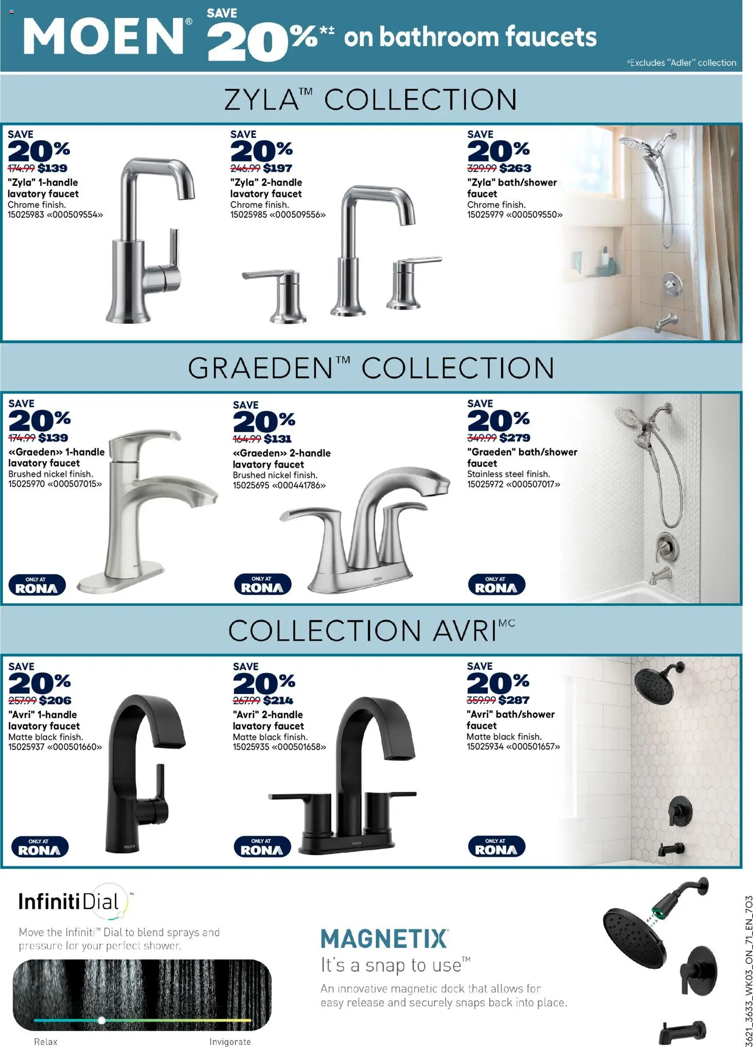 Rona flyer valid from 12.02.2026 | Page: 10