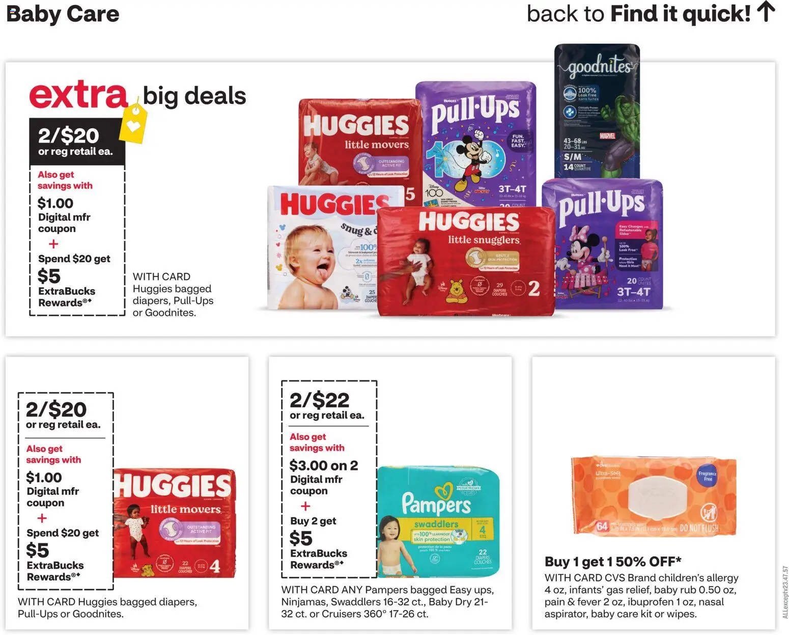 CVS Pharmacy Weekly Ad - valid from 02.11.2025 | Page: 10