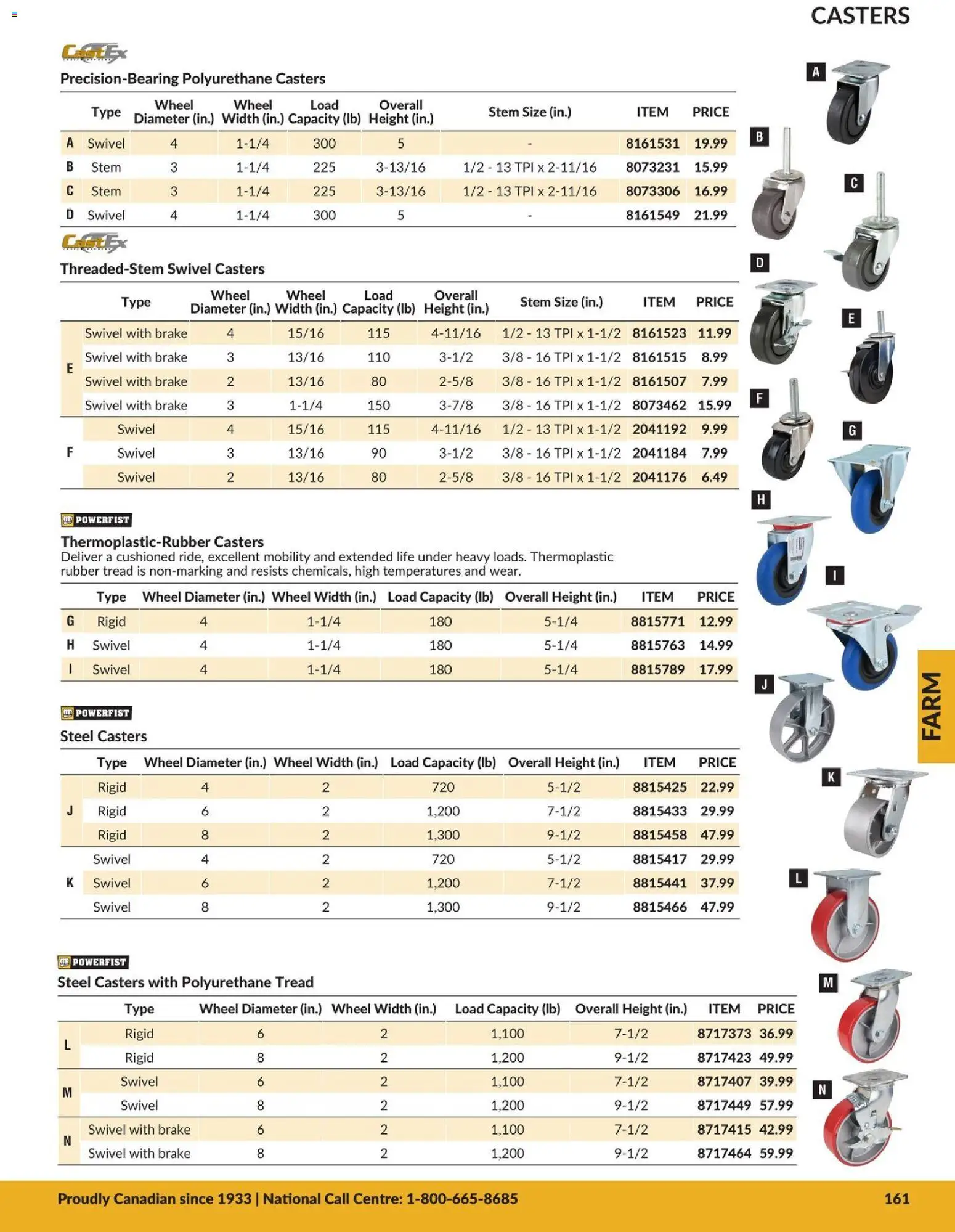 Princess Auto flyer valid from 21.04.2026 | Page: 53