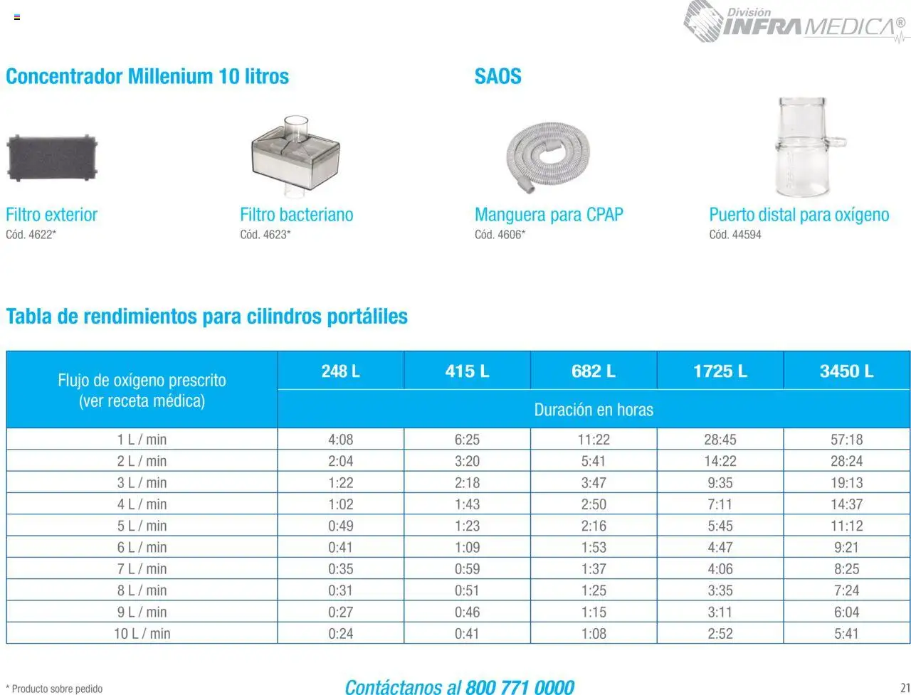 Nuevas ofertas de Infra válidas en toda la República Mexicana desde el 08.04.2025. ¡Encuentra las mejores ofertas en Infra catálogo Medical! | Página: 23 | Productos: Manguera, Sobre