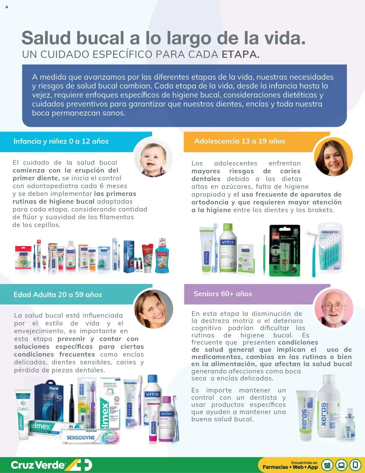 Bucal Pro Cruz Verde │ válido desde el 01.10.2025 | Página: 2 | Productos: General