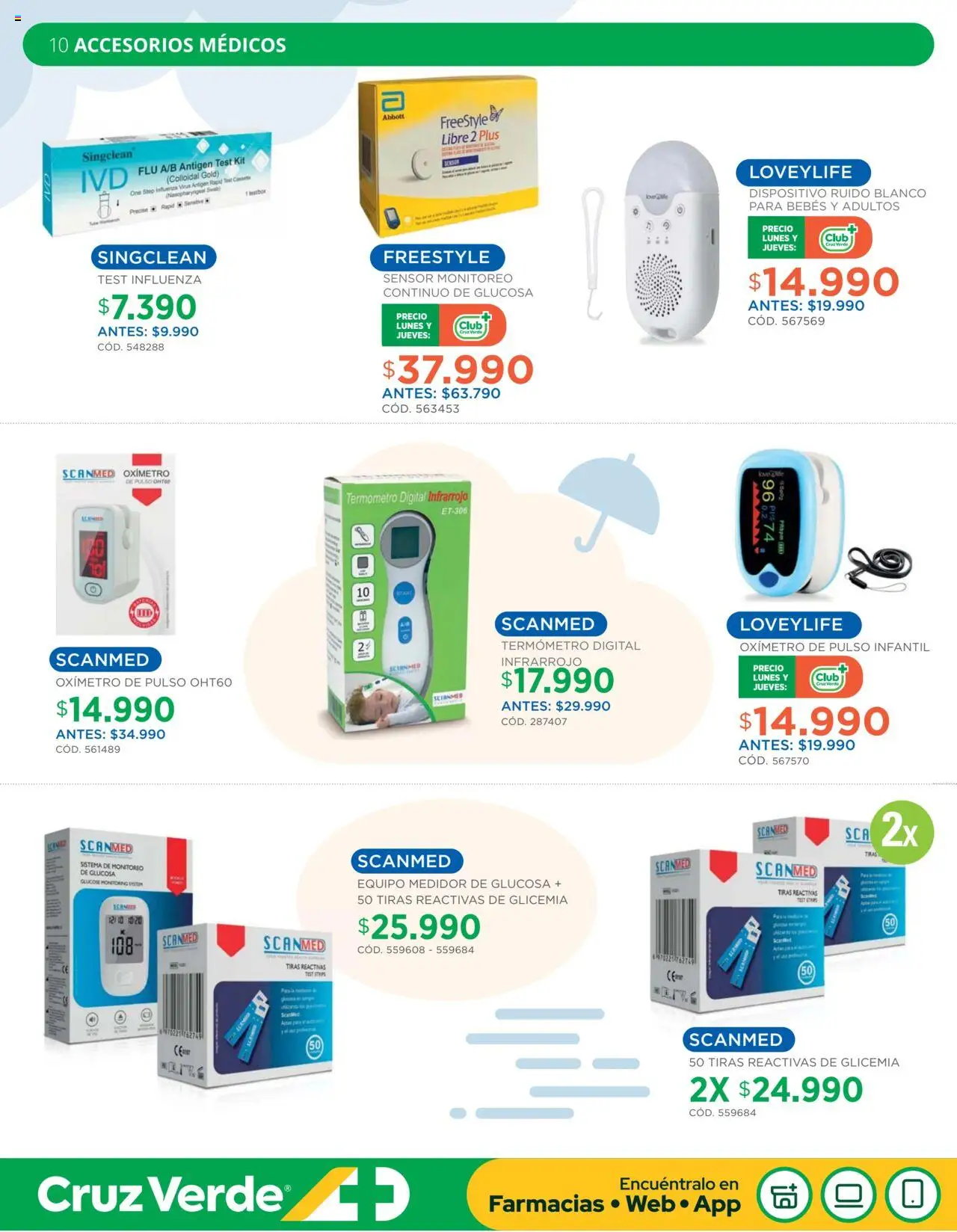 Ofertas Invierno Cruz Verde │ válido desde el 01.08.2025 | Página: 10 | Productos: Termómetro