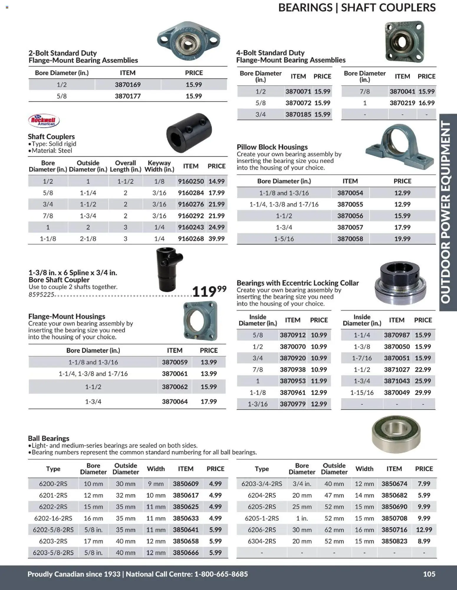 Princess Auto flyer valid from 21.04.2026 | Page: 59 | Products: Pillow