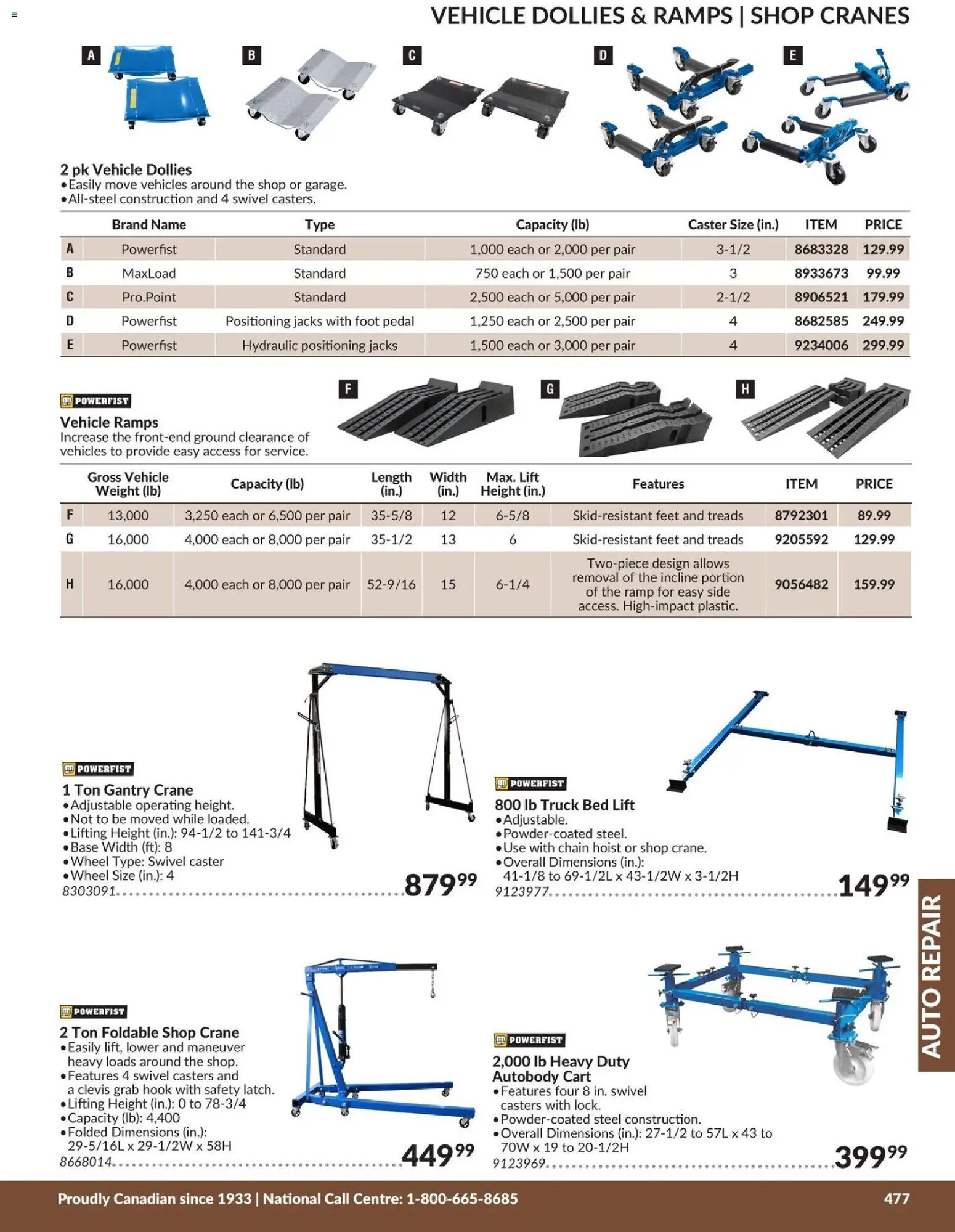 Princess Auto flyer valid from 21.04.2026 | Page: 12 | Products: Bed