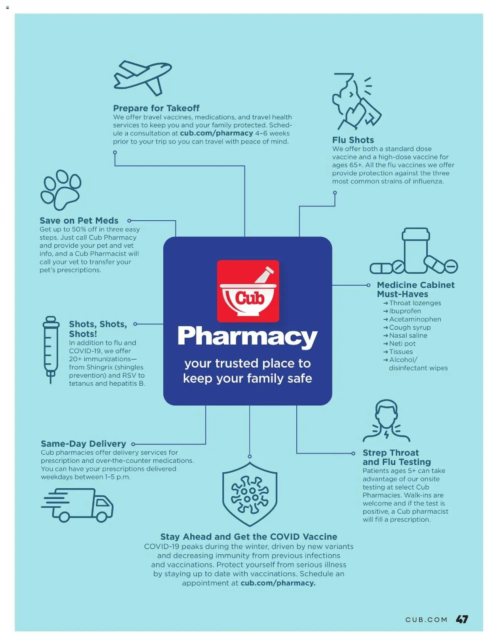 Cub Foods Magazine - valid from 31.10.2025 | Page: 42 | Products: Safe, Date