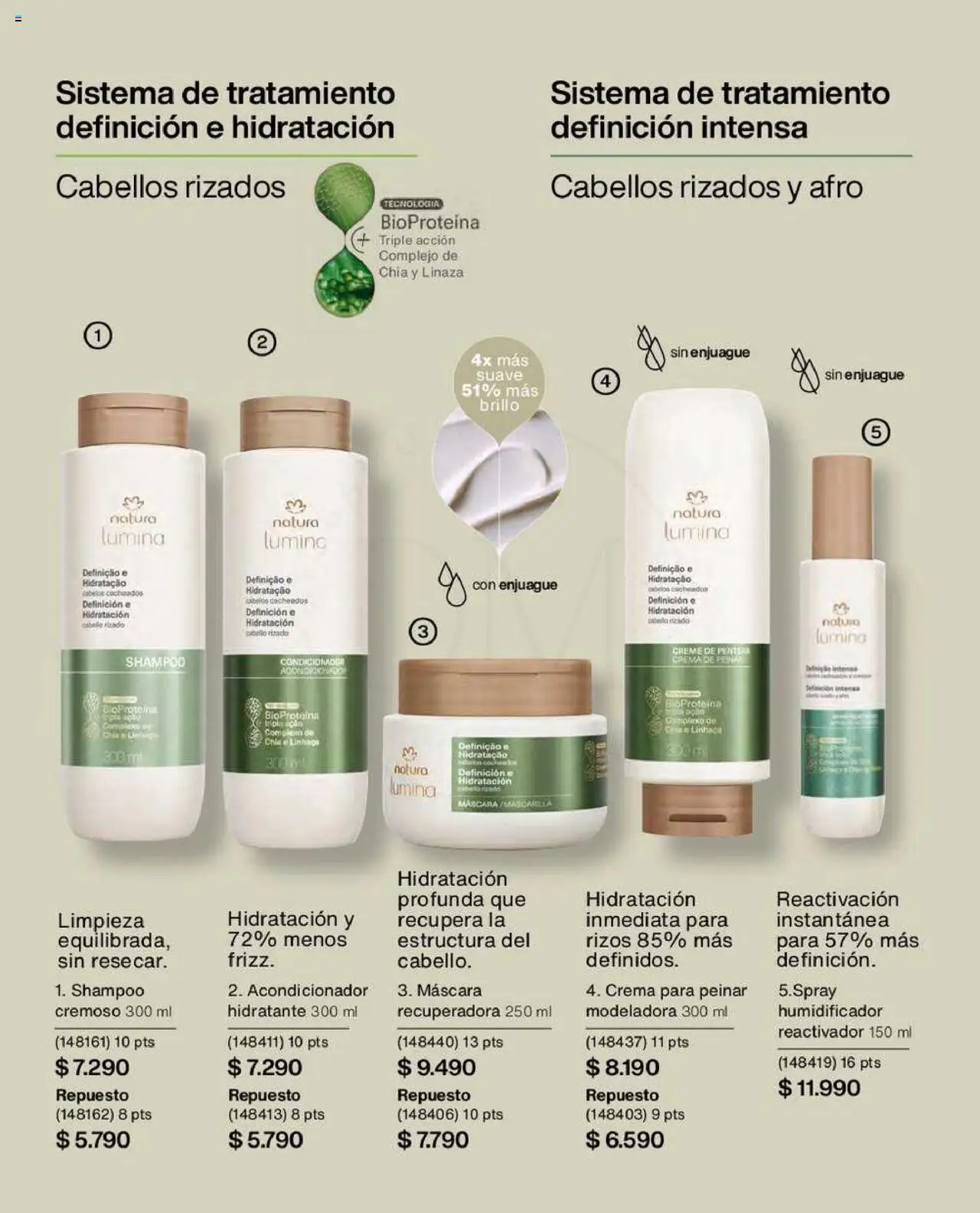 Natura catálogo │ válido desde el 27.06.2025 | Página: 129 | Productos: Crema de peinar, Brillo, Humidificador, Máscara