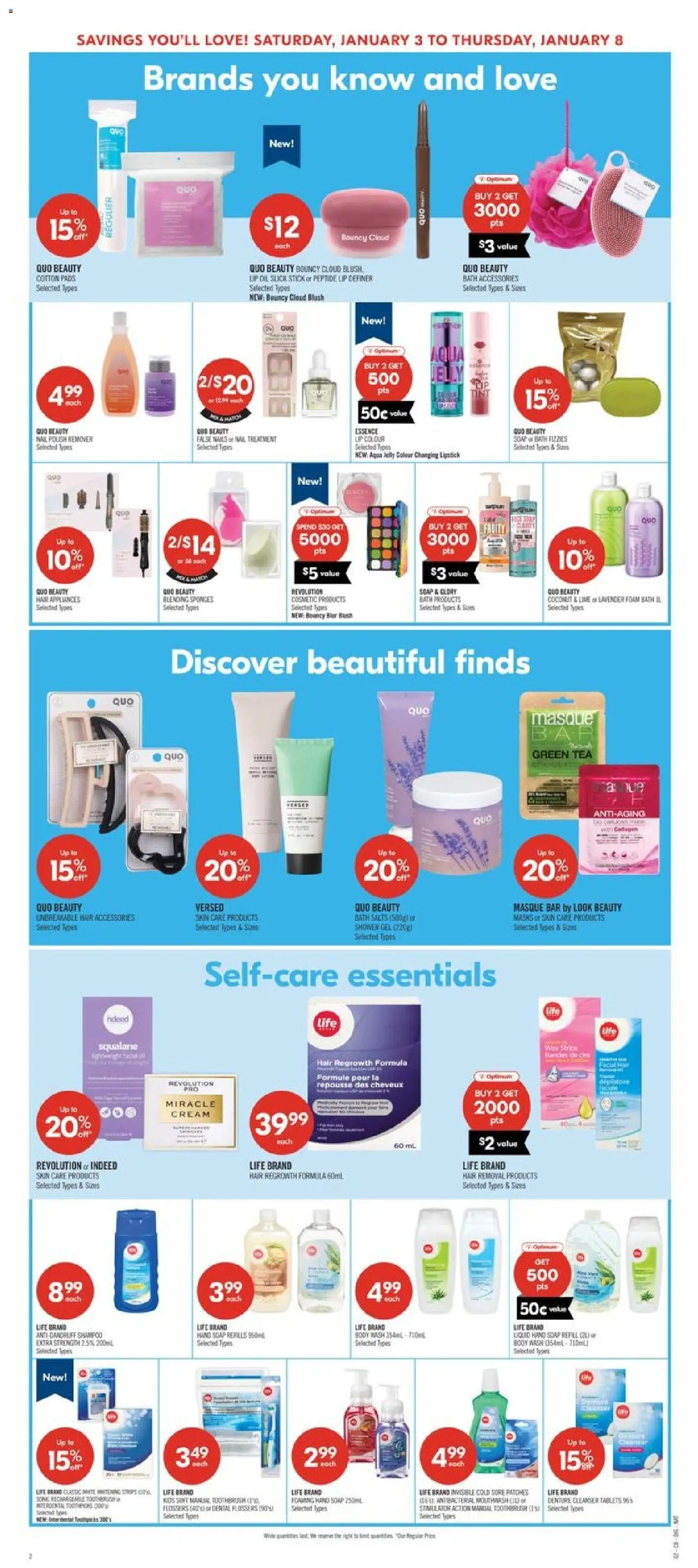 Shoppers flyer valid from 03.01.2026 | Page: 15 | Products: Shampoo, Body wash, Bath, Shower