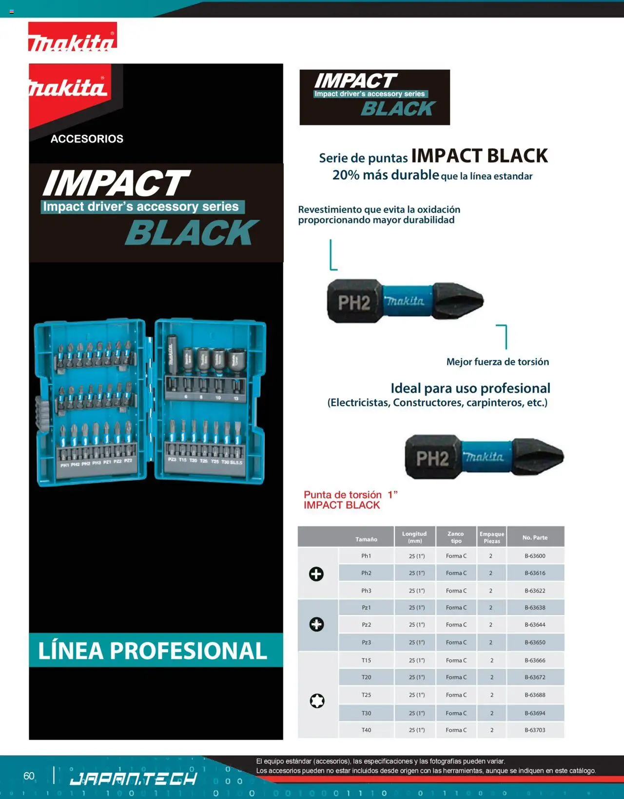 Nuevas ofertas de Makita válidas en toda la República Mexicana desde el 07.10.2024. ¡Encuentra las mejores ofertas en Makita catálogo Líneas de Ensamble! | Página: 60