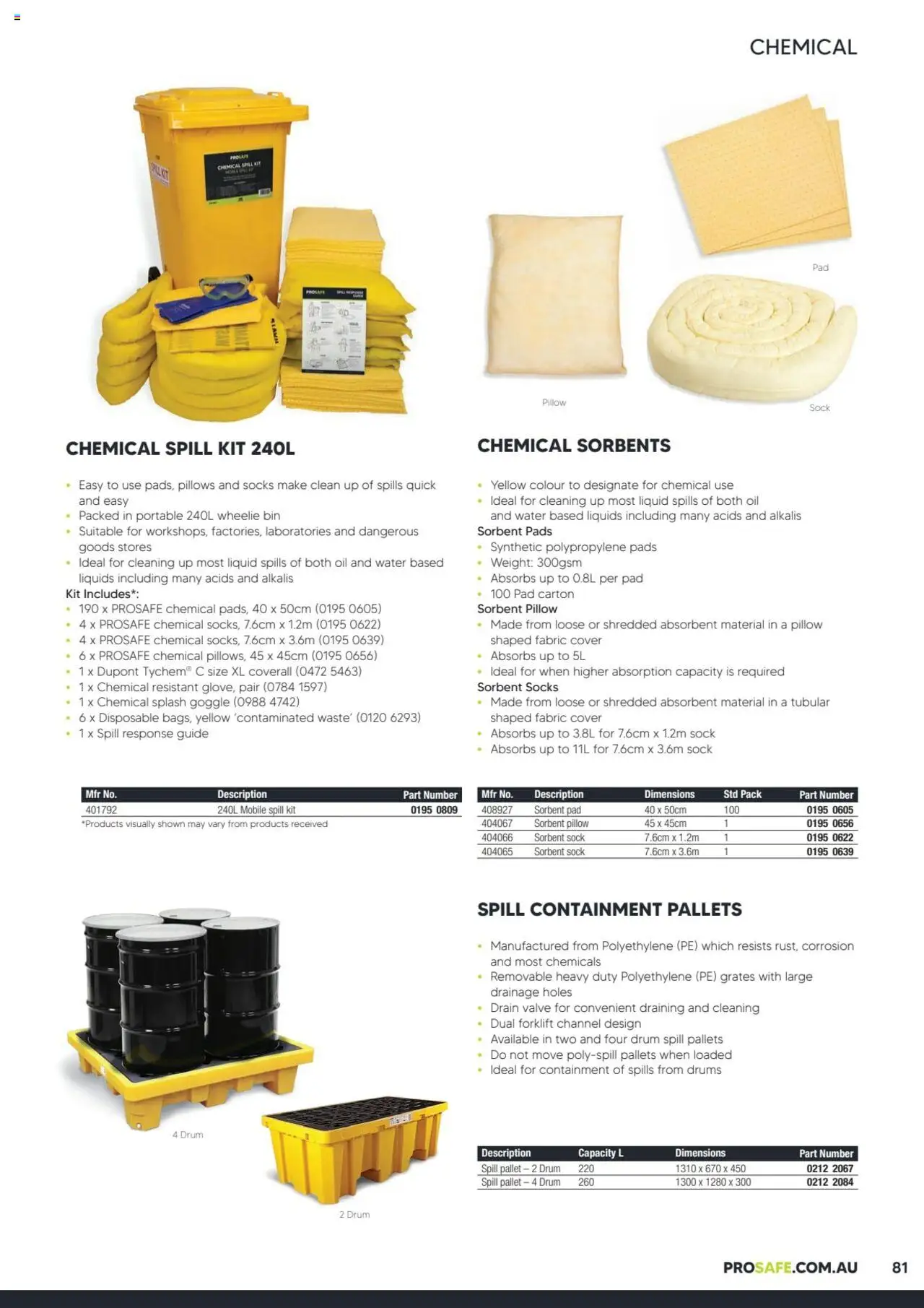 Black Woods catalogue - valid from 06.10.2023 | Page: 81 | Products: Oil, Water, Socks, Portable