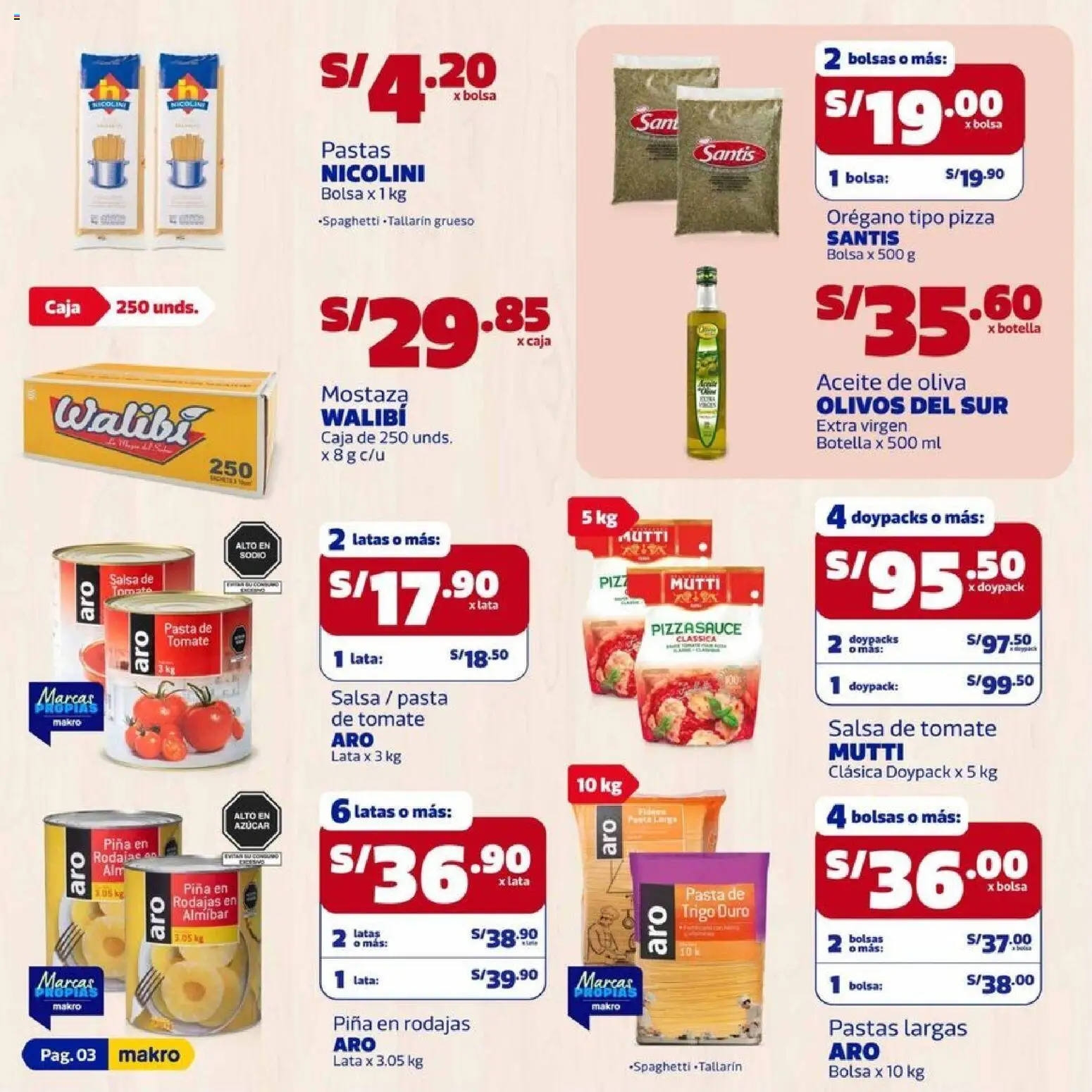 Catálogo Makro válido desde 09.04.2026 | Página: 3 | Productos: Caja, Aceite, Pasta, Bolsa