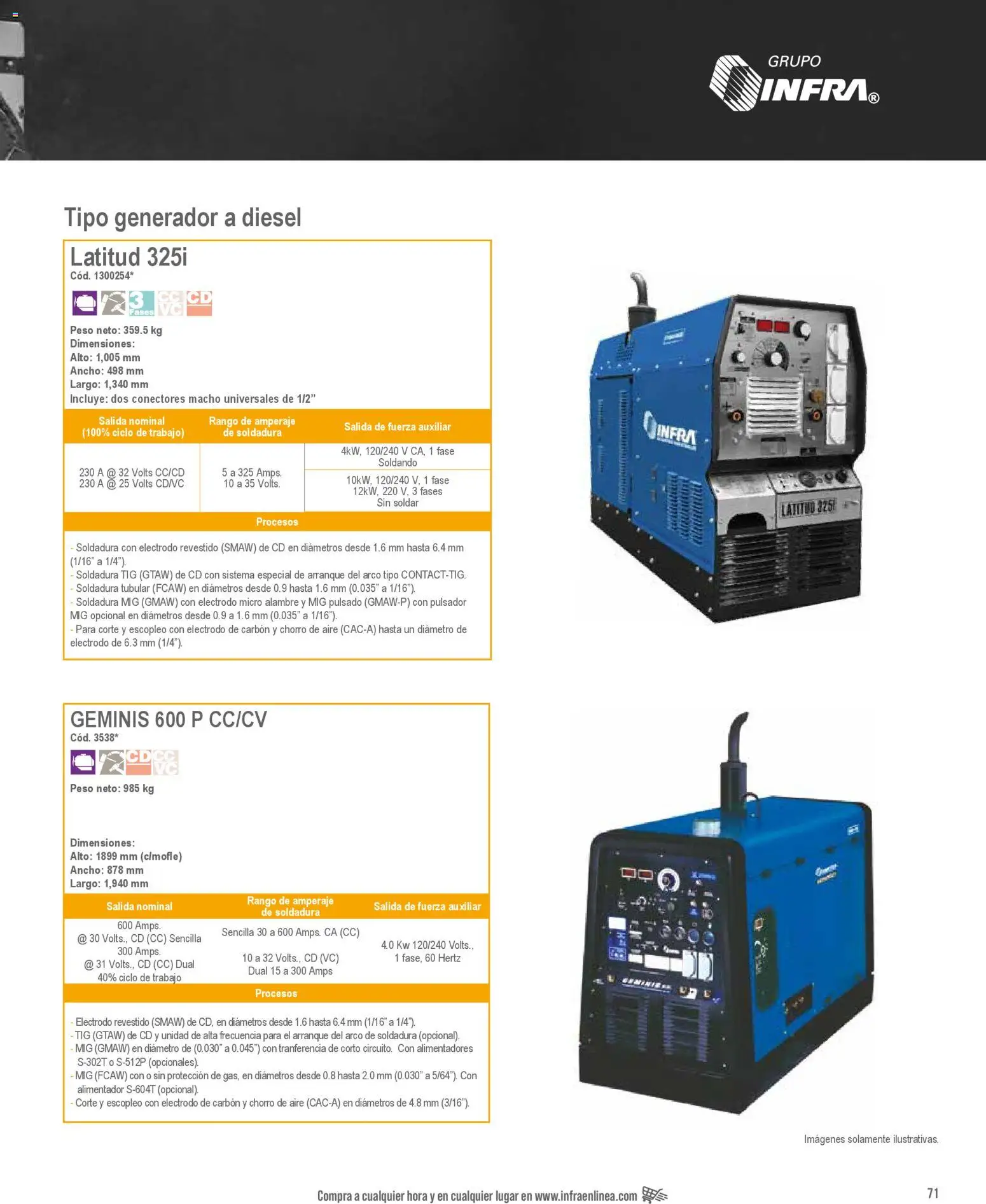 Nuevas ofertas de Infra válidas en toda la República Mexicana desde el 28.01.2026. ¡Encuentra las mejores ofertas en Infra catálogo Industrial welders! | Página: 17