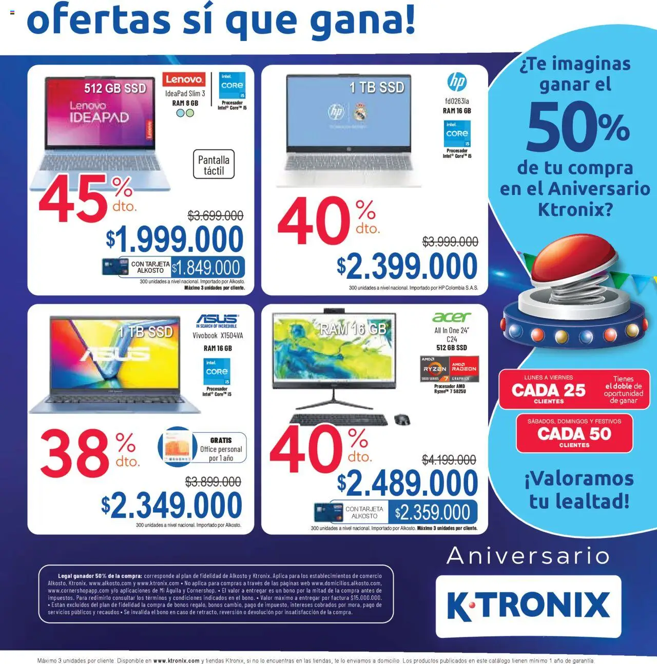 Ktronix revista - valida desde el 23.08.2025 | Página: 5 | Productos: Caso