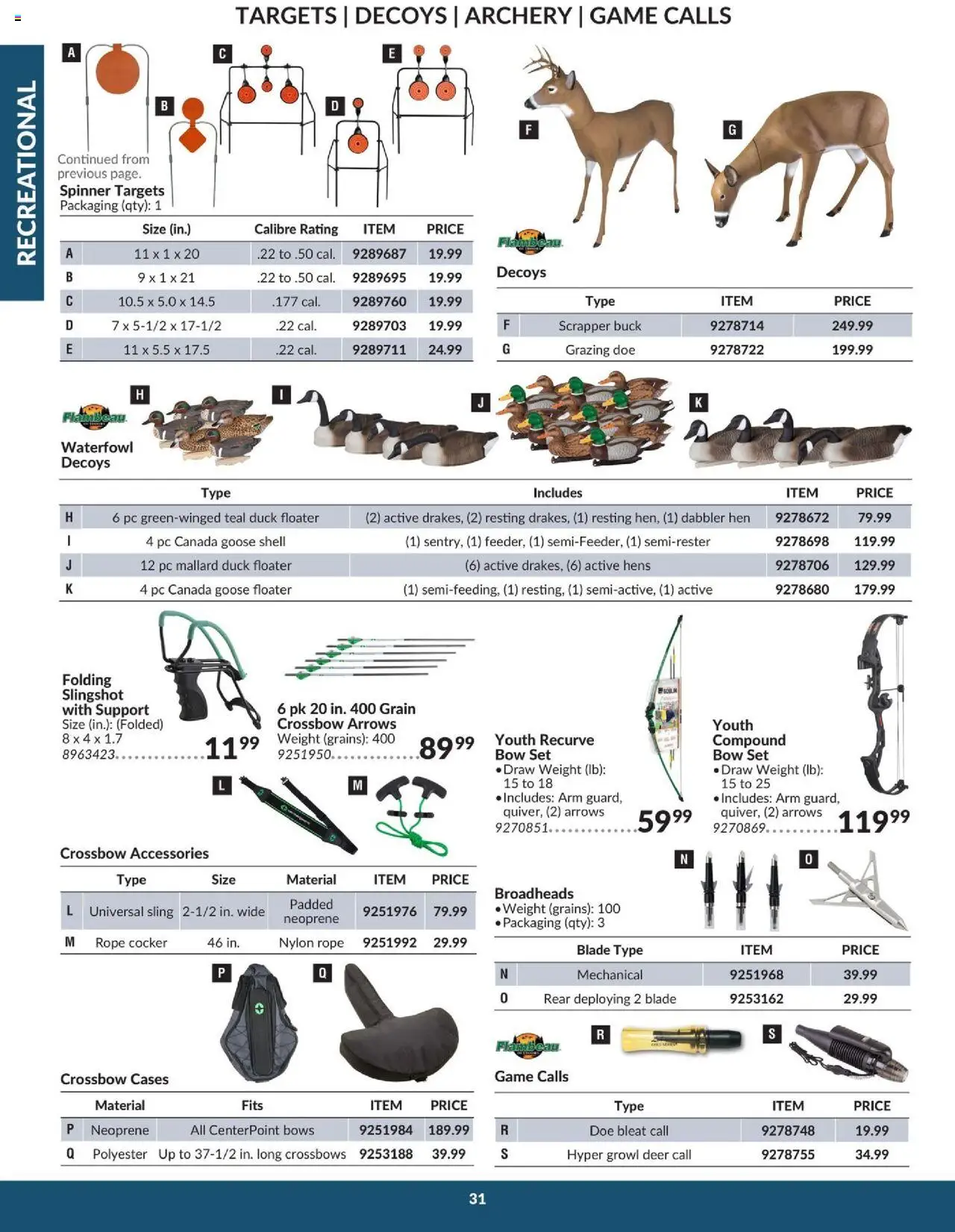 Princess Auto flyer valid from 16.04.2025 | Page: 33 | Products: PC, Game