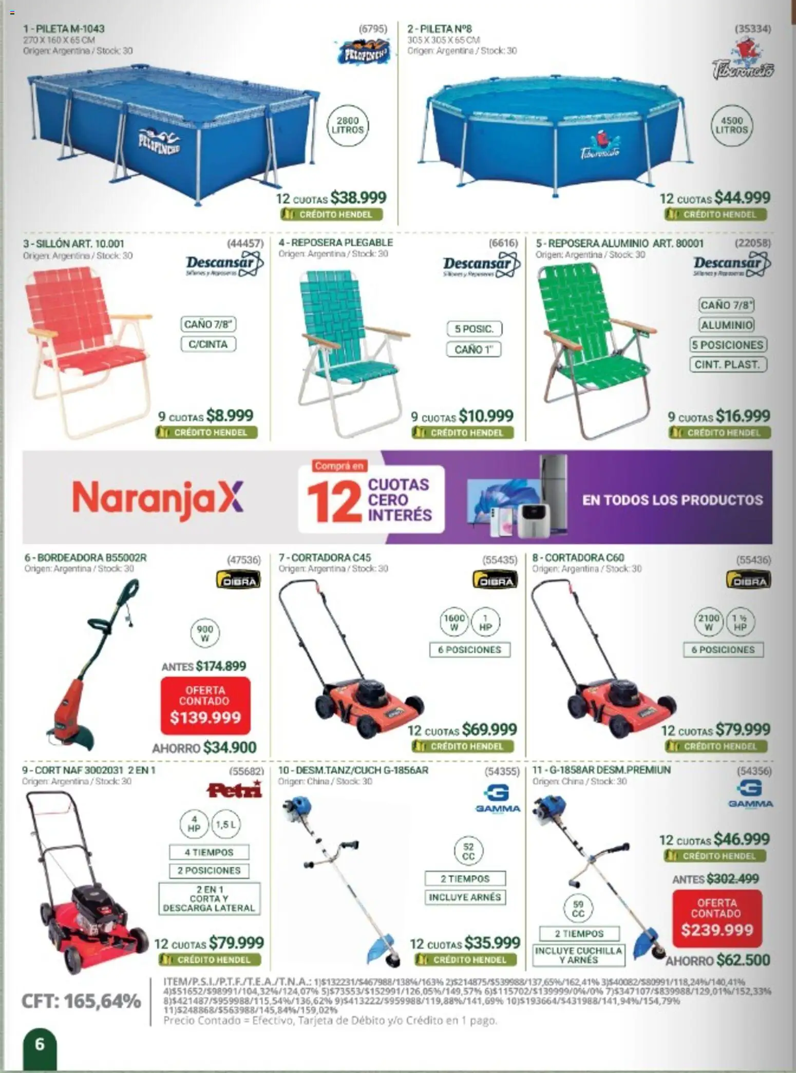 Hendel catálogo │ válido desde el 01.11.2025 | Página: 6 | Productos: Reposera, Sillón, Pileta, Bordeadora