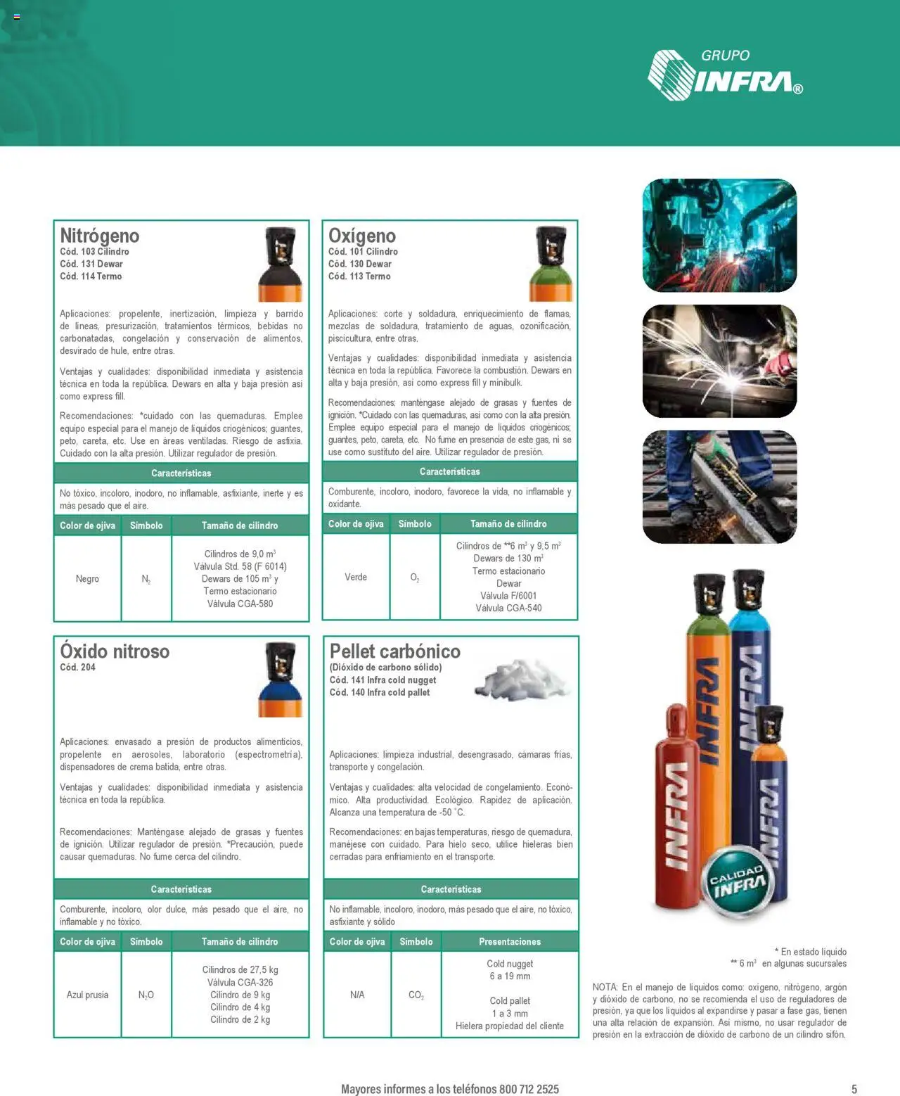 Nuevas ofertas de Infra válidas en toda la República Mexicana desde el 07.01.2025. ¡Encuentra las mejores ofertas en Infra catálogo Gases industriales! | Página: 3 | Productos: Crema, Hielera, Válvula, Termo