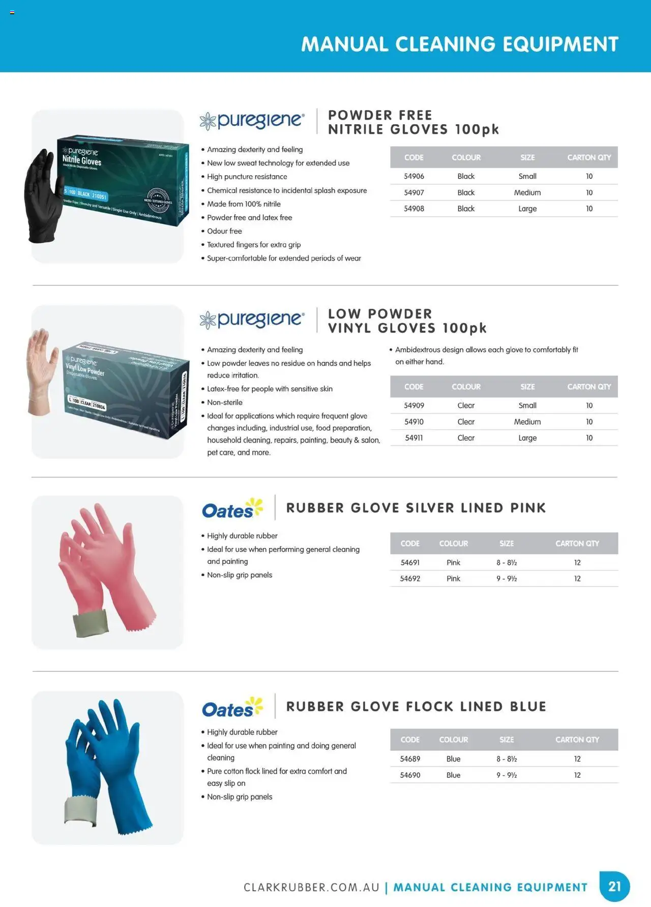 Clark Rubber catalogue - valid from 05.05.2025 | Page: 21 | Products: Powder, Painting, Slip, Gloves