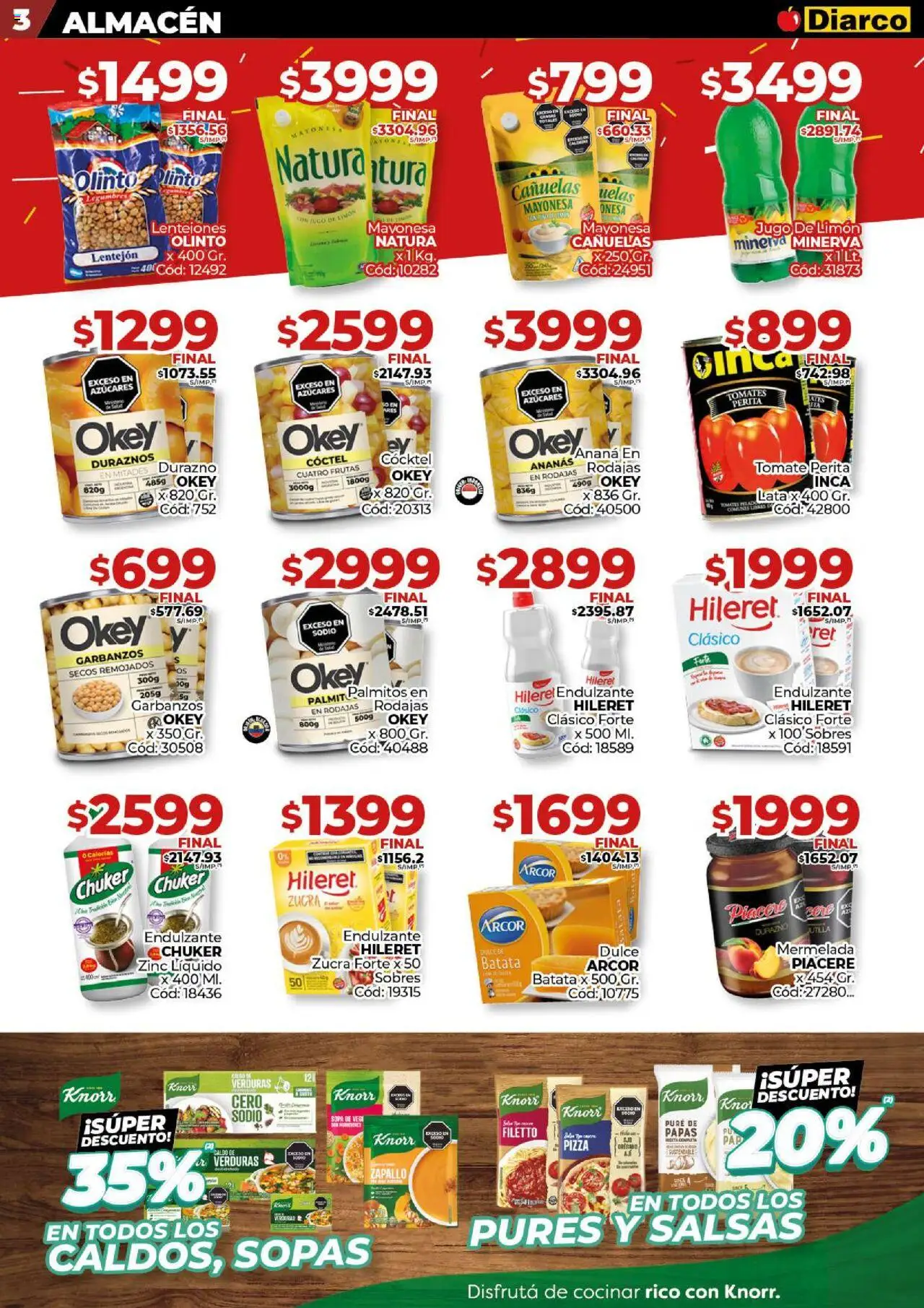 Diarco - Ofertas Sur │ válido desde el 15.09.2025 | Página: 3 | Productos: Durazno, Tomate, Pizza, Tomates