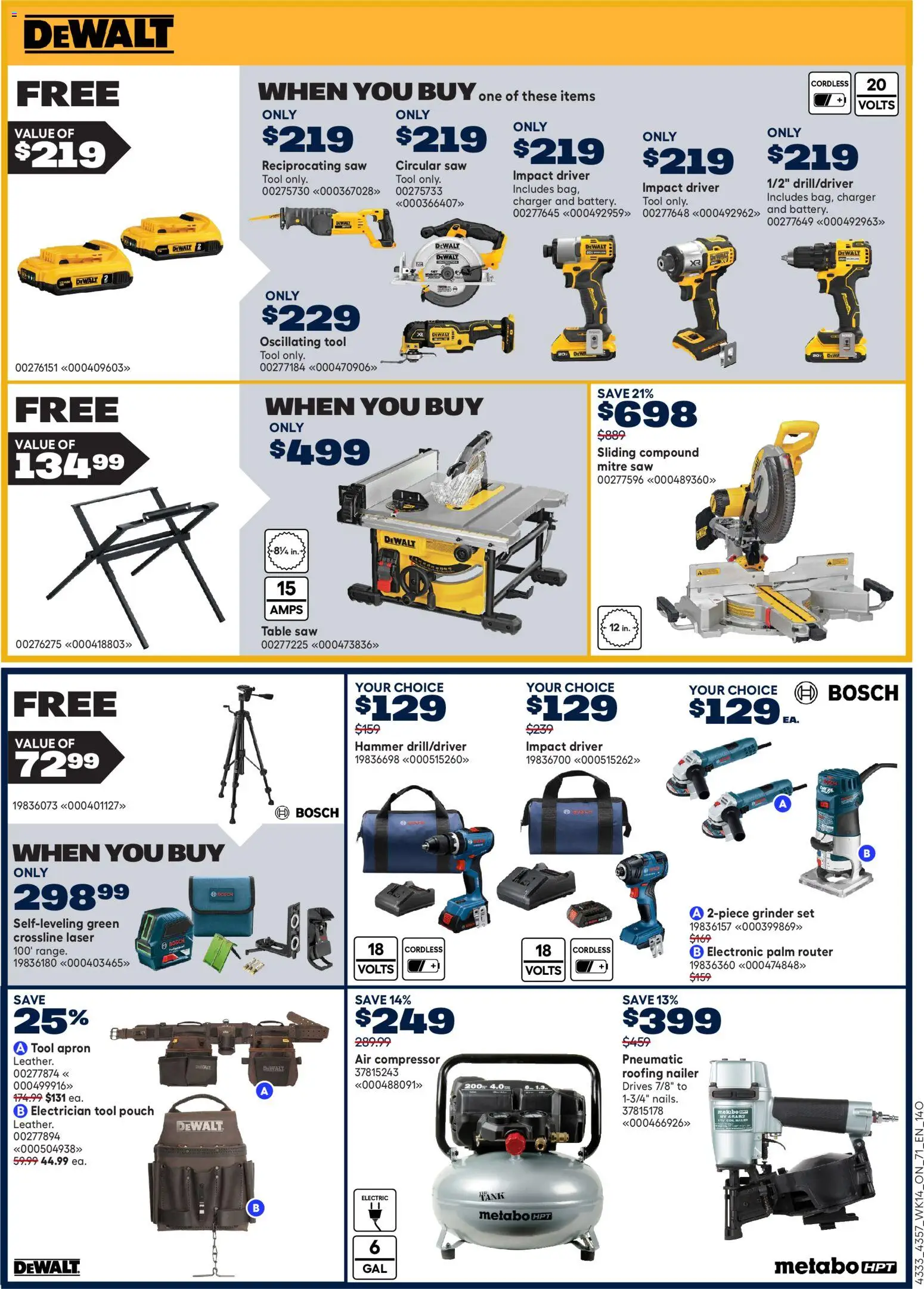 Rona flyer valid from 30.04.2026 | Page: 21 | Products: Grinder, Table