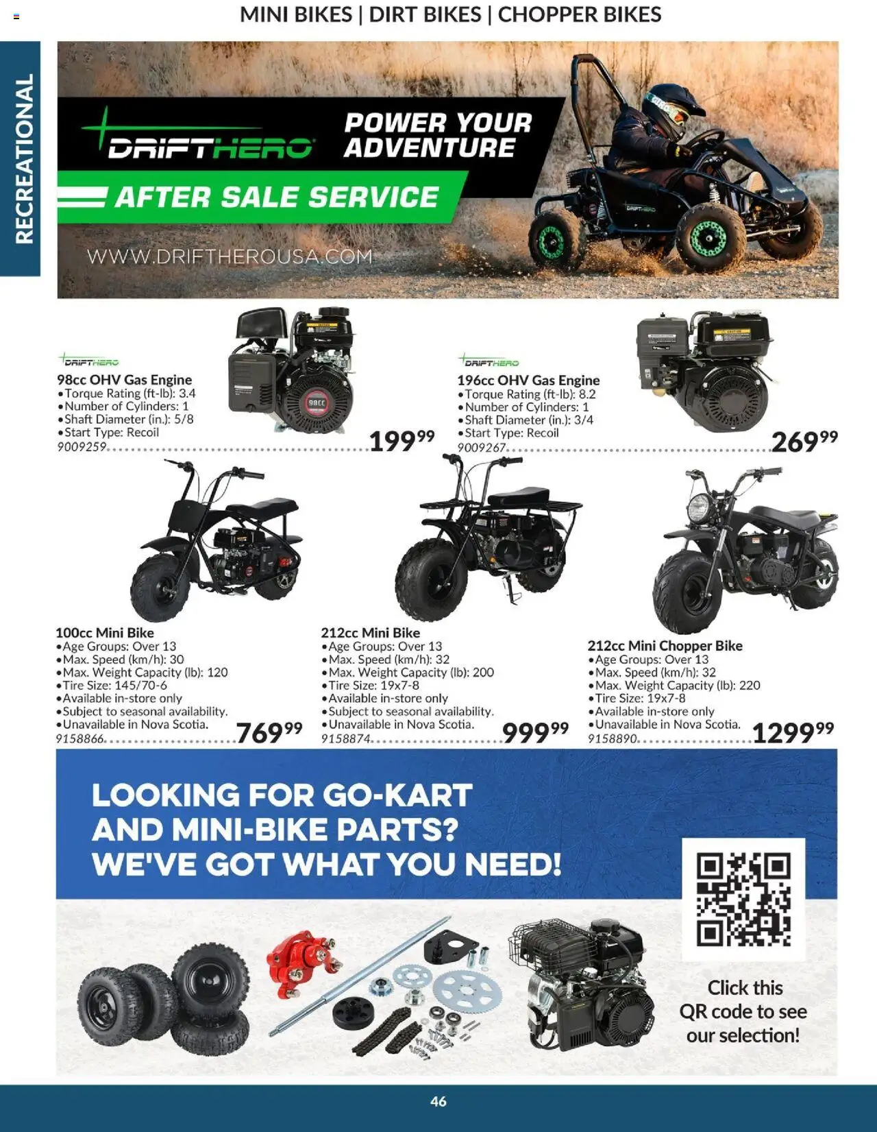 Princess Auto flyer valid from 16.04.2025 | Page: 48