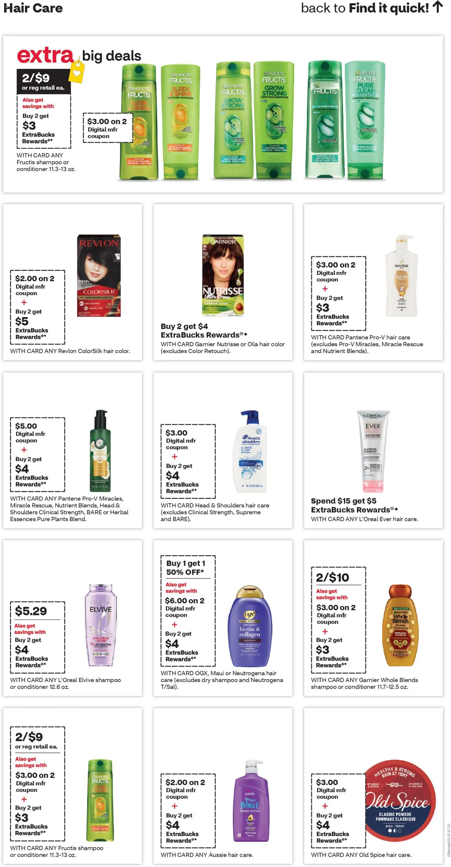 CVS Pharmacy Weekly Ad - NY - valid from 04.01.2026 | Page: 12